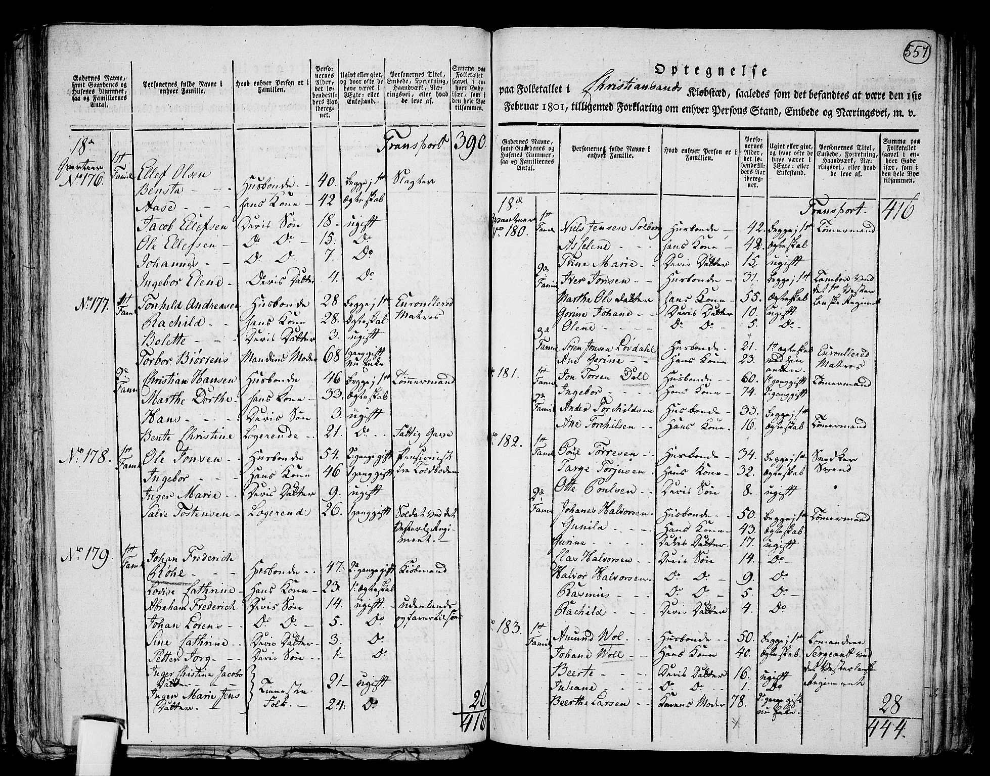 RA, 1801 census for 1001P Kristiansand, 1801, p. 556b-557a