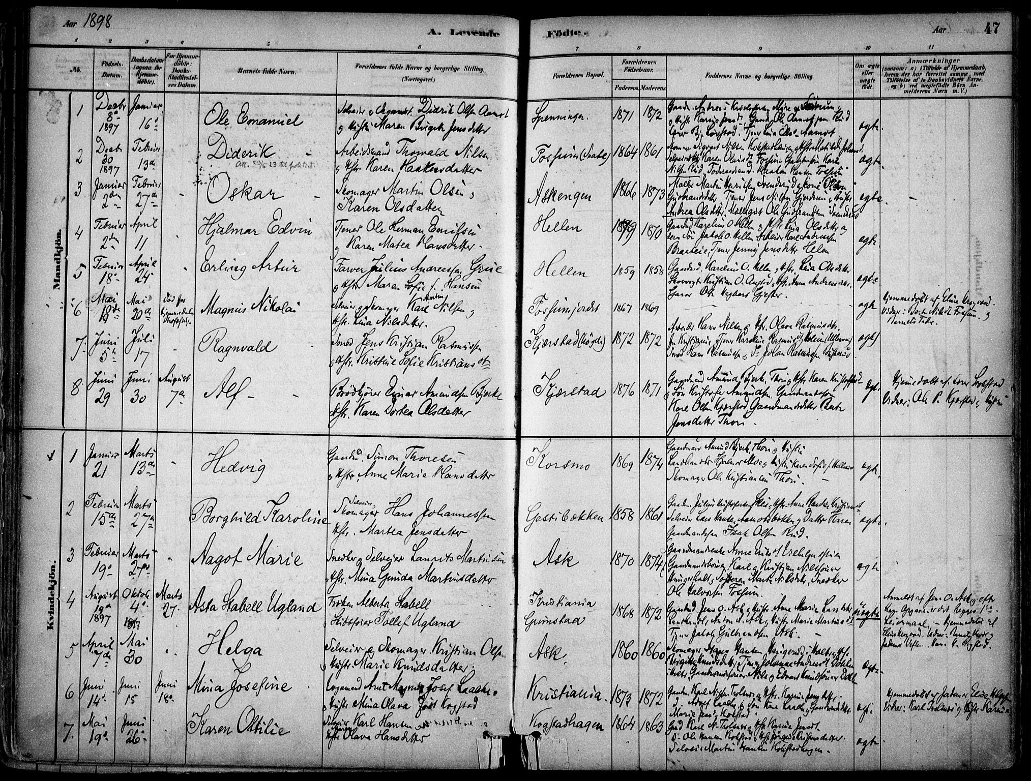 Gjerdrum prestekontor Kirkebøker, SAO/A-10412b/F/Fb/L0001: Parish register (official) no. II 1, 1881-1921, p. 47