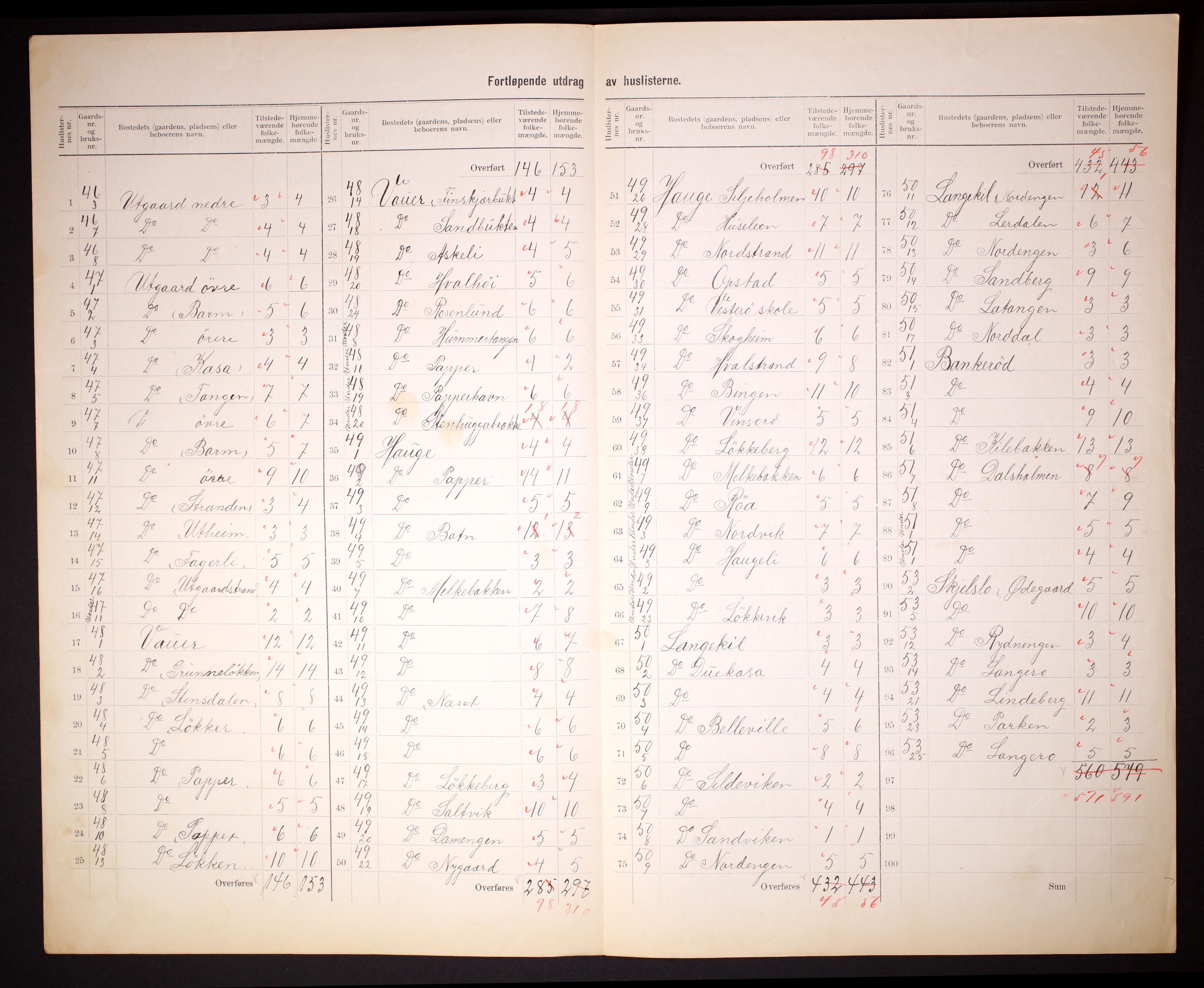 RA, 1910 census for Hvaler, 1910, p. 33