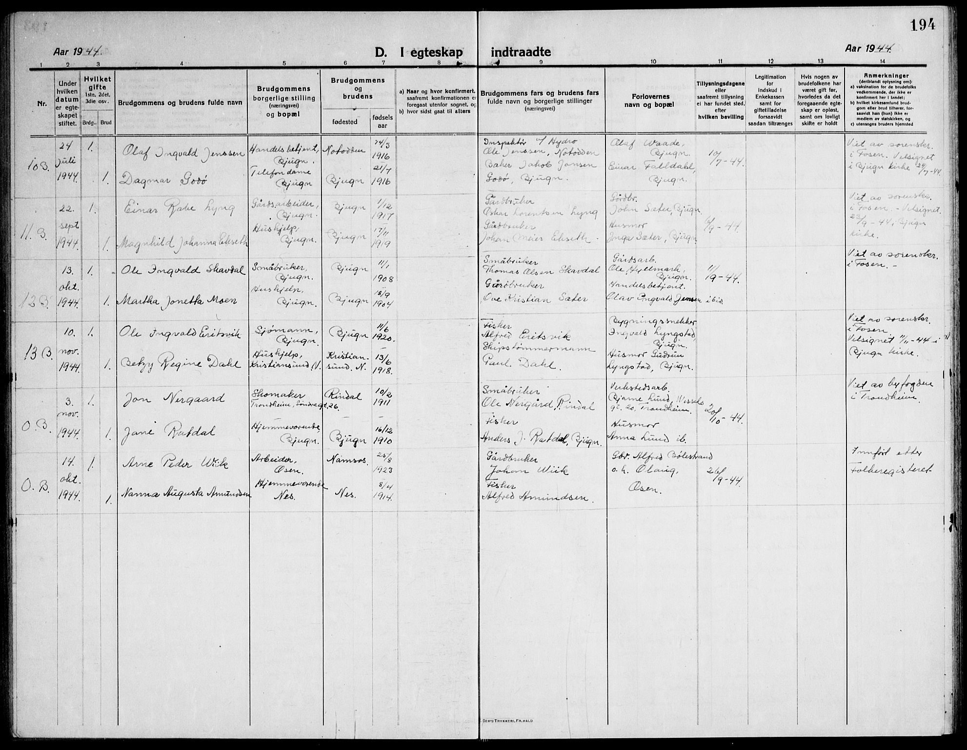 Ministerialprotokoller, klokkerbøker og fødselsregistre - Sør-Trøndelag, AV/SAT-A-1456/651/L0648: Parish register (copy) no. 651C02, 1915-1945, p. 194