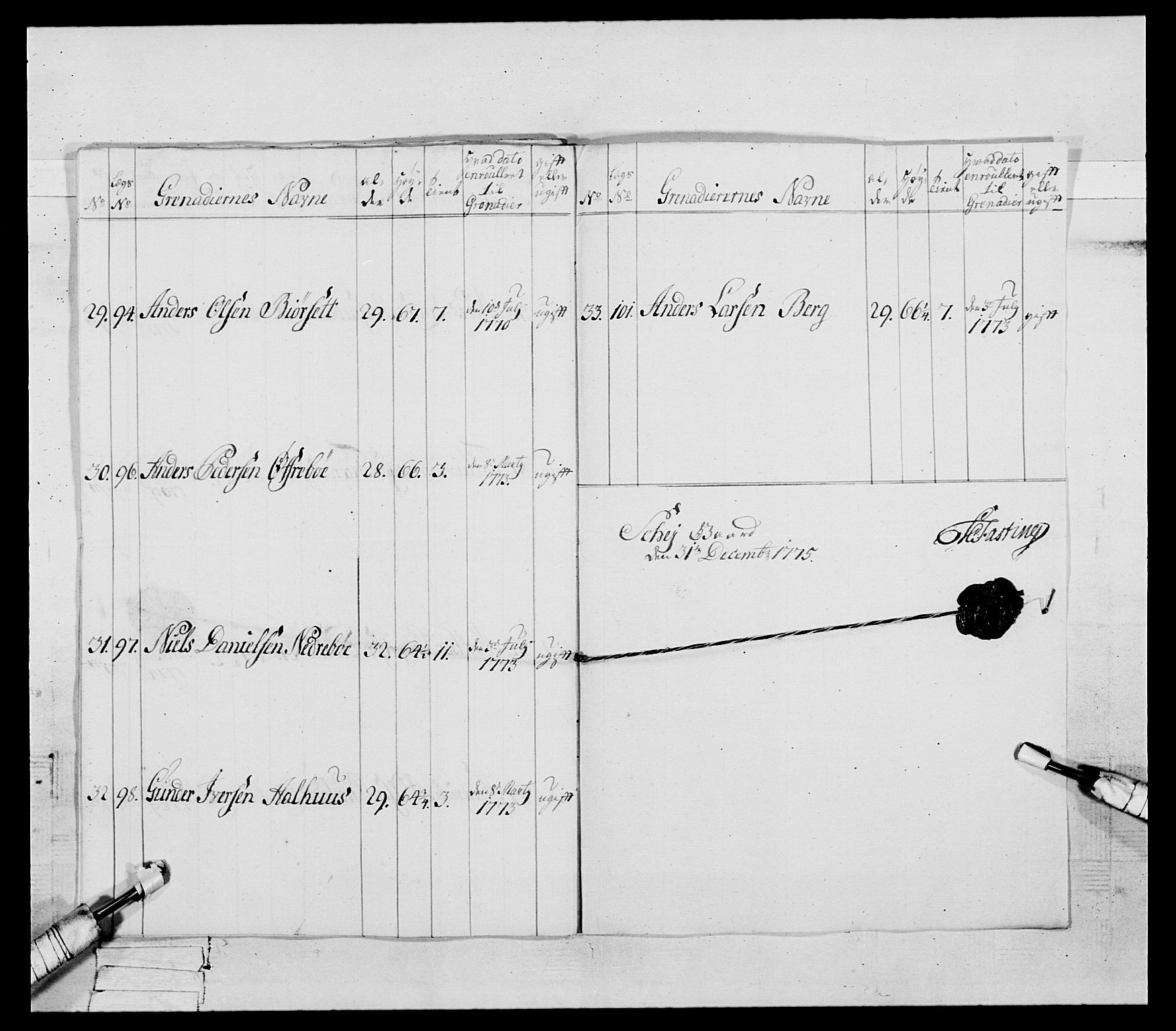 Generalitets- og kommissariatskollegiet, Det kongelige norske kommissariatskollegium, AV/RA-EA-5420/E/Eh/L0090: 1. Bergenhusiske nasjonale infanteriregiment, 1774-1780, p. 126