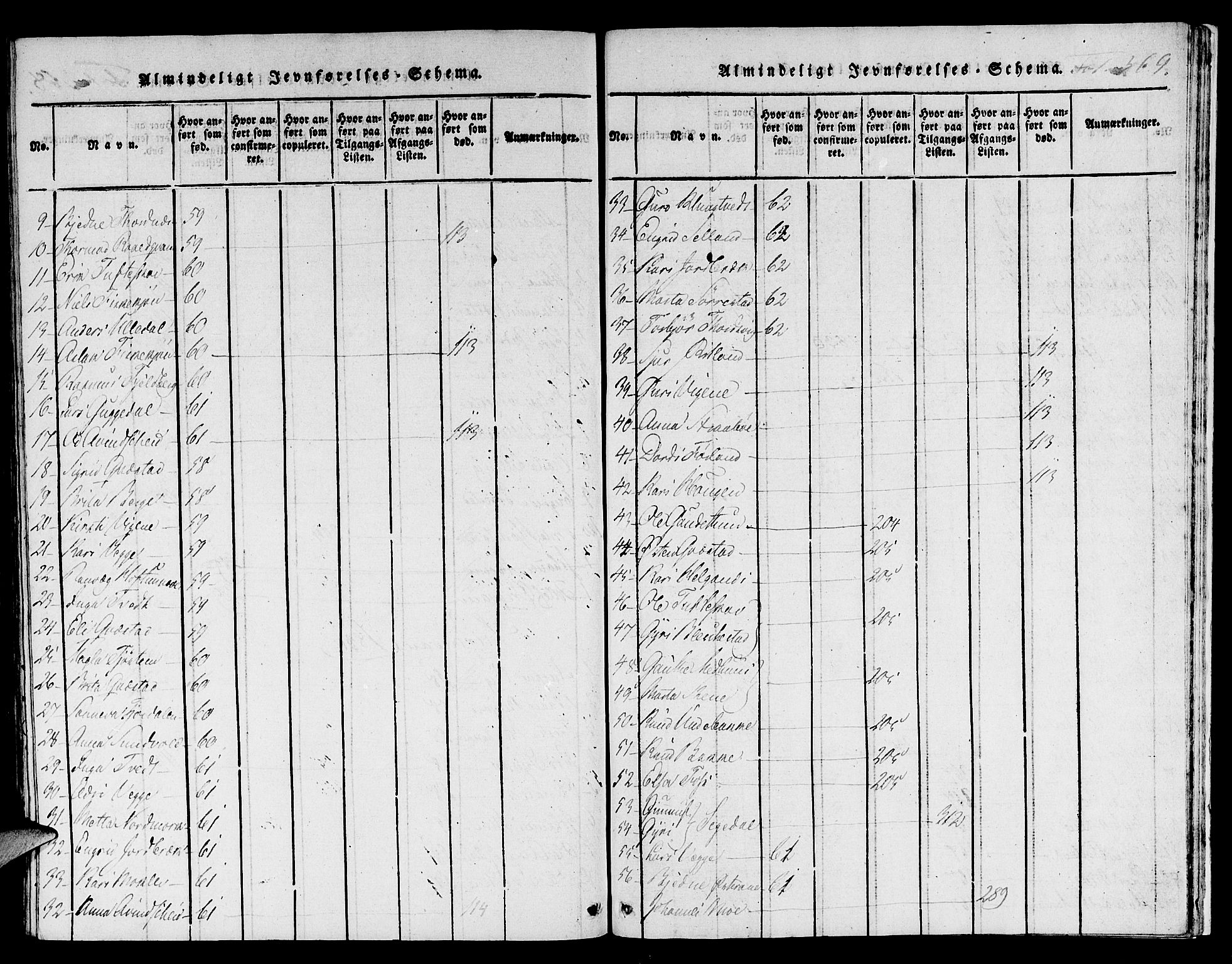 Suldal sokneprestkontor, AV/SAST-A-101845/01/IV/L0006: Parish register (official) no. A 6, 1816-1836, p. 369