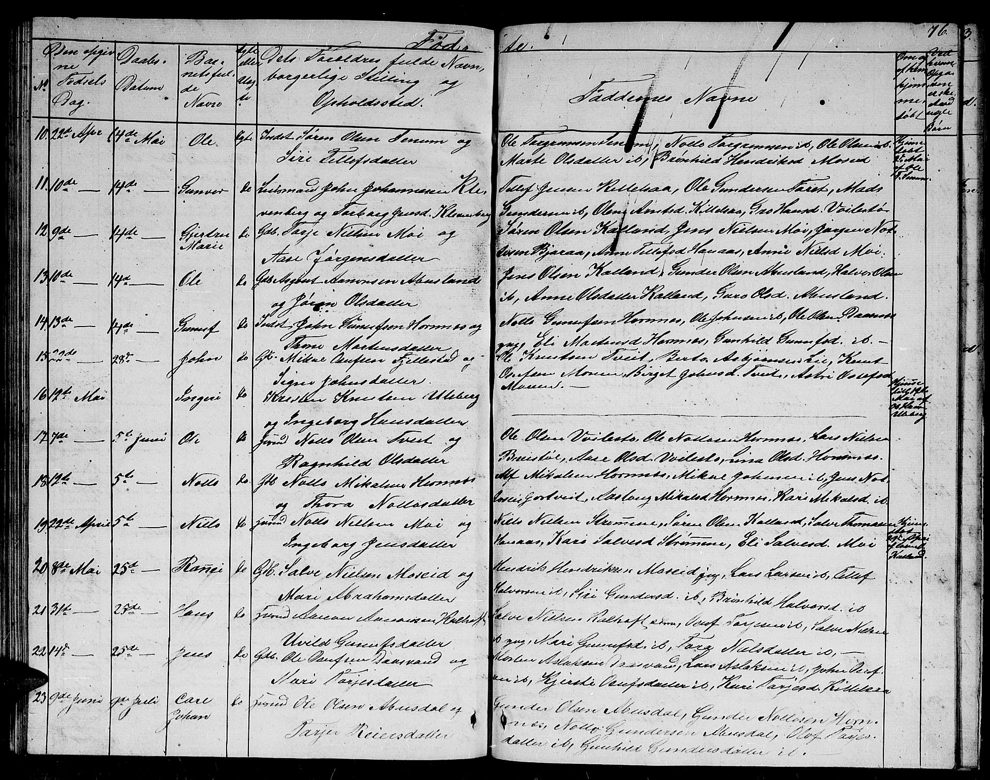 Evje sokneprestkontor, AV/SAK-1111-0008/F/Fb/Fbb/L0001: Parish register (copy) no. B 1, 1849-1878, p. 76