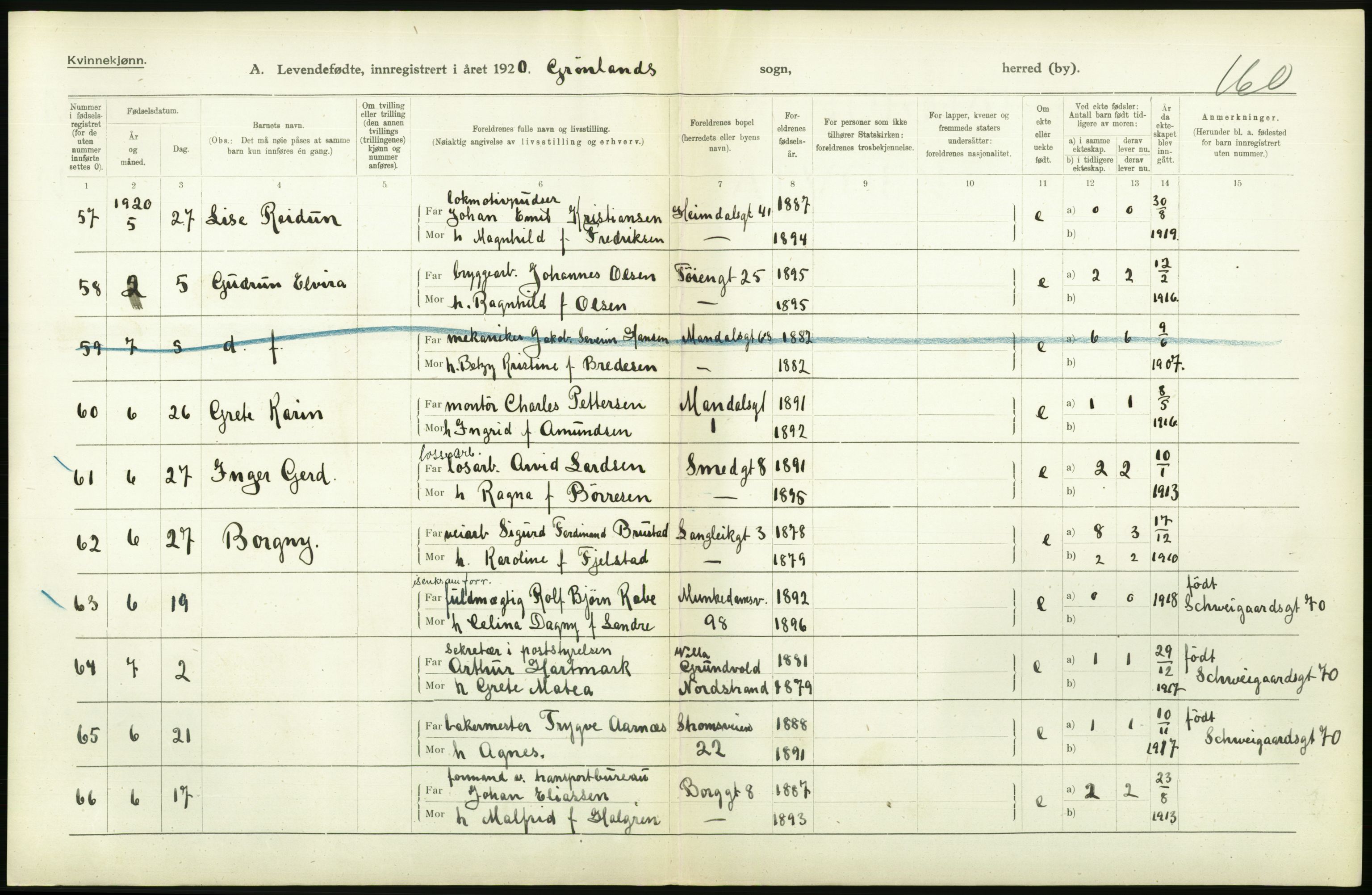 Statistisk sentralbyrå, Sosiodemografiske emner, Befolkning, AV/RA-S-2228/D/Df/Dfb/Dfbj/L0008: Kristiania: Levendefødte menn og kvinner., 1920, p. 166