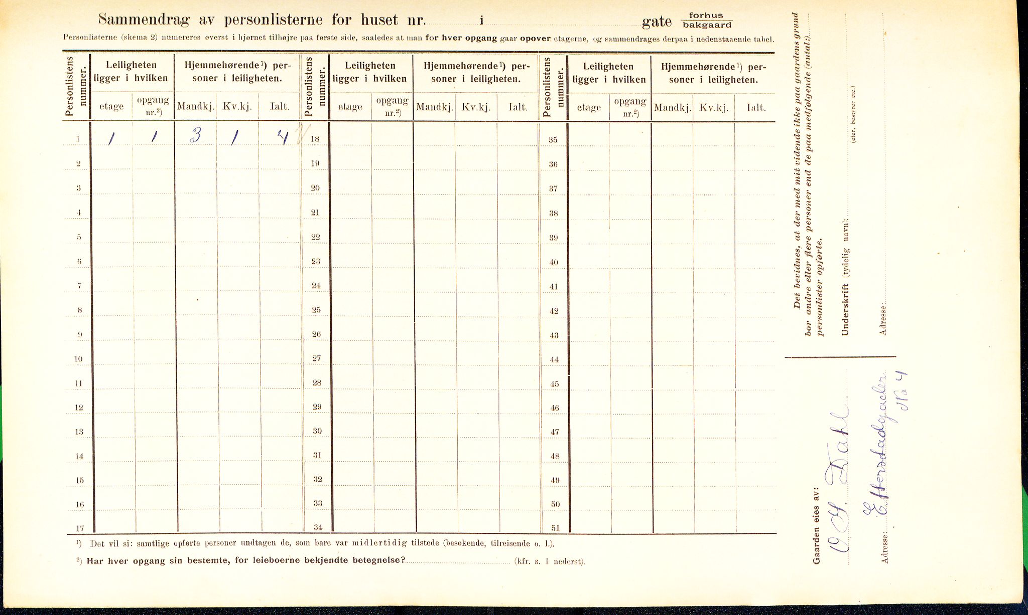 OBA, Municipal Census 1910 for Kristiania, 1910, p. 21011