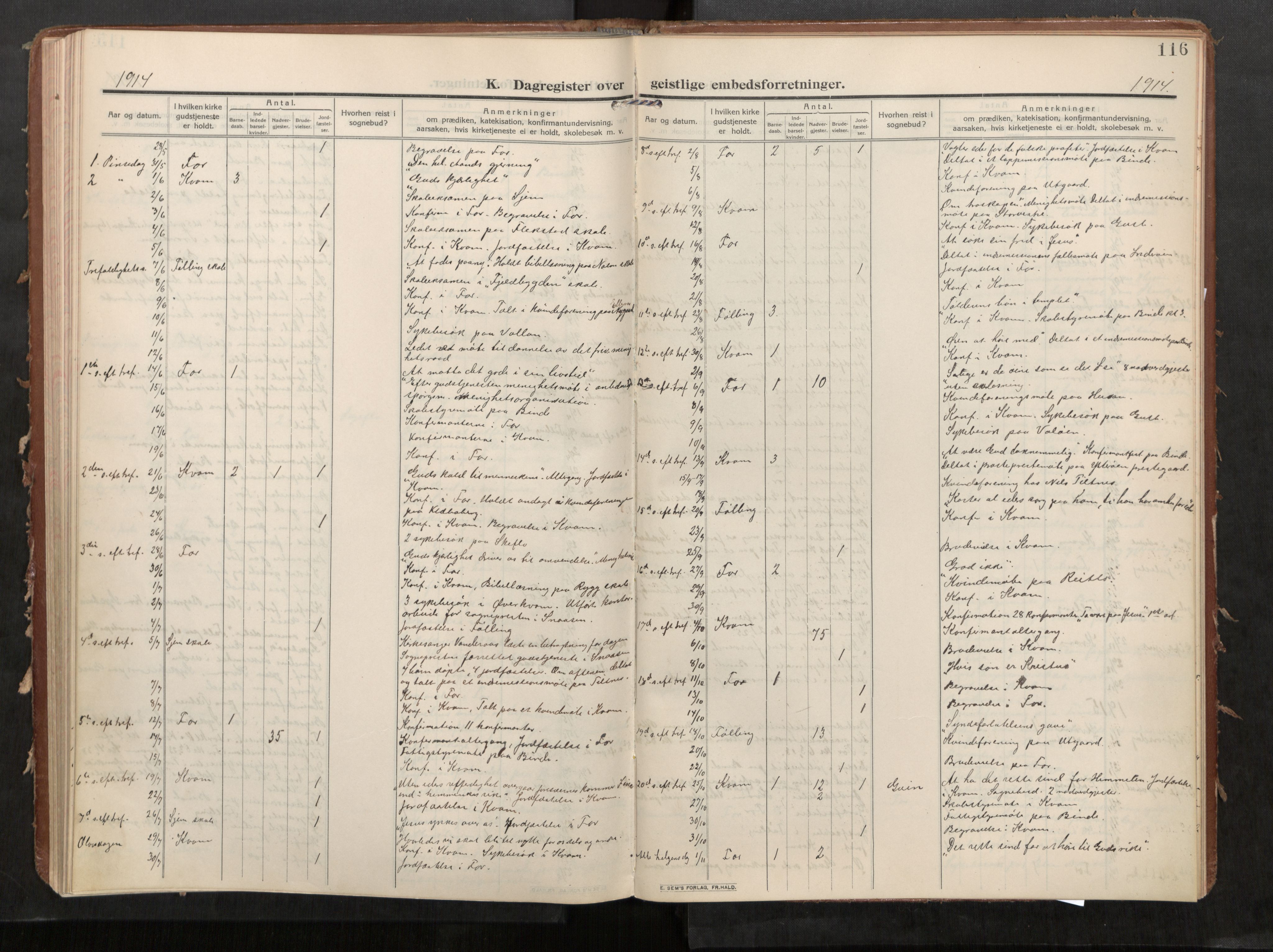 Stod sokneprestkontor, SAT/A-1164/1/I/I1/I1a/L0002: Parish register (official) no. 2, 1909-1922, p. 116