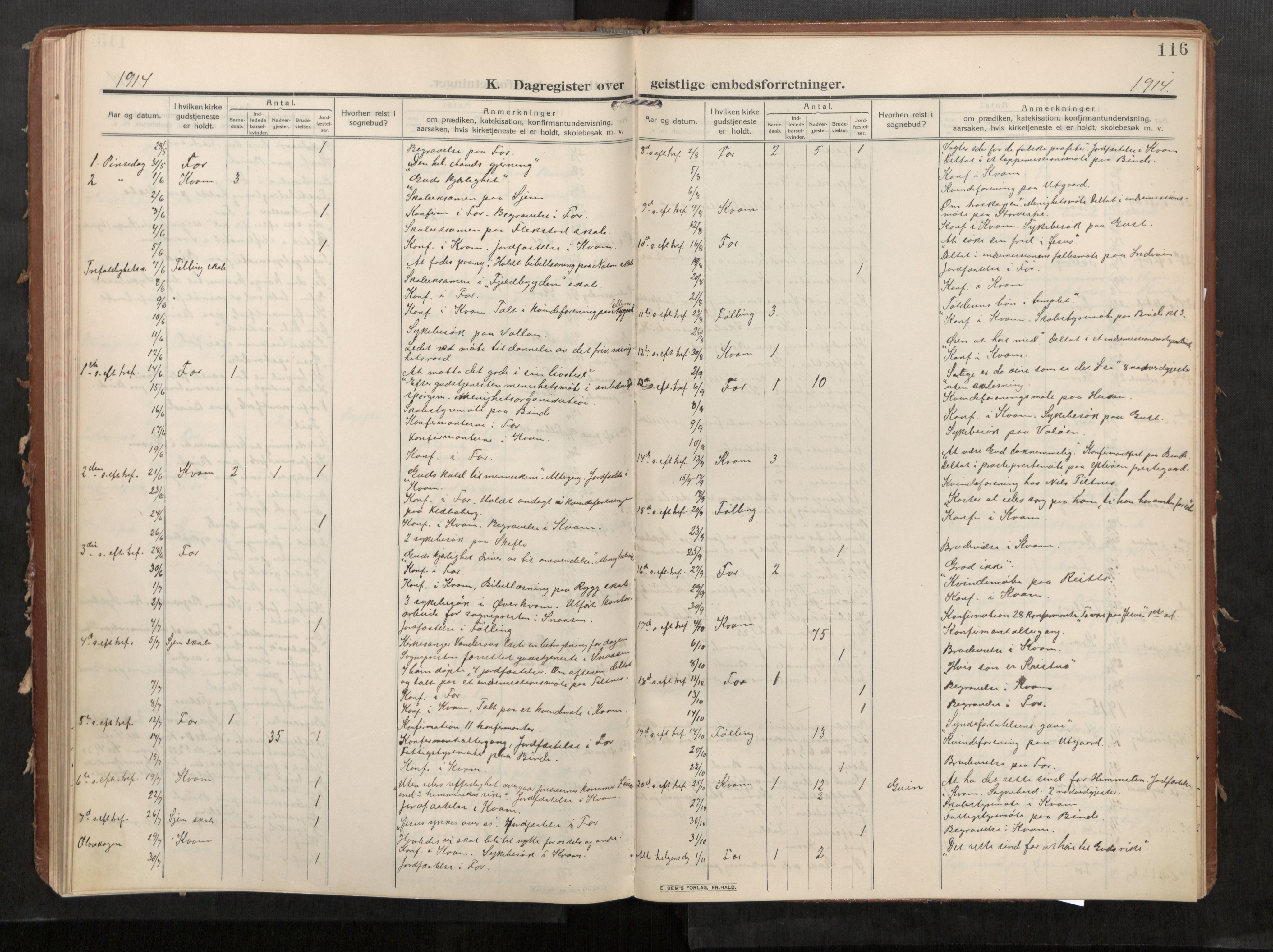 Stod sokneprestkontor, AV/SAT-A-1164/1/I/I1/I1a/L0002: Parish register (official) no. 2, 1909-1922, p. 116