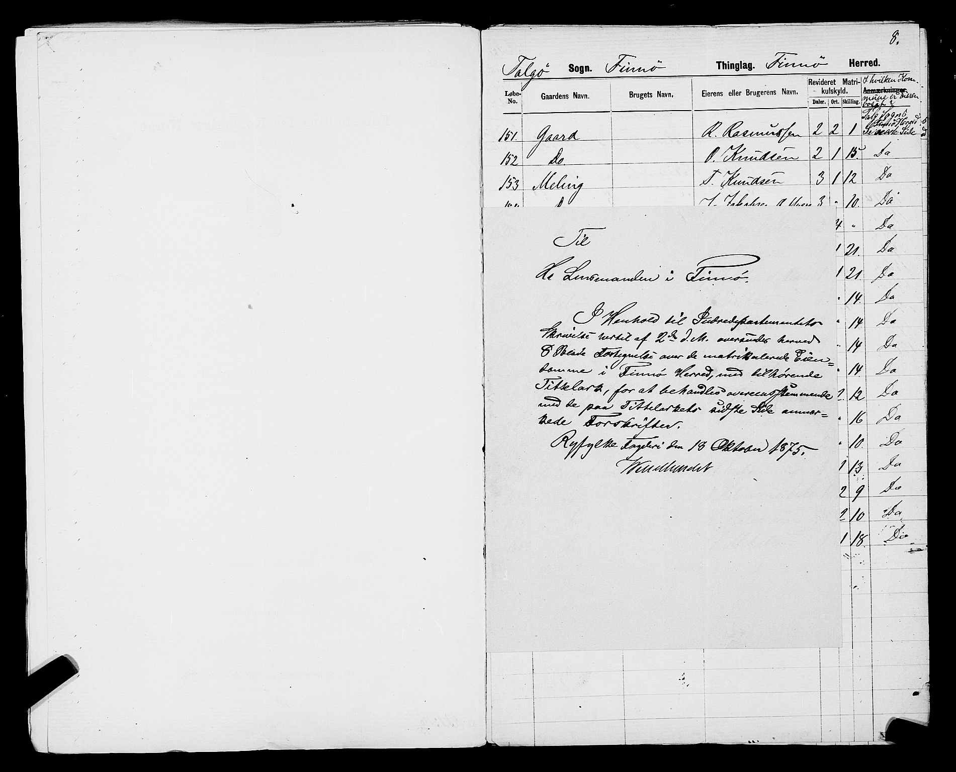 SAST, 1875 census for 1141P Finnøy, 1875, p. 23