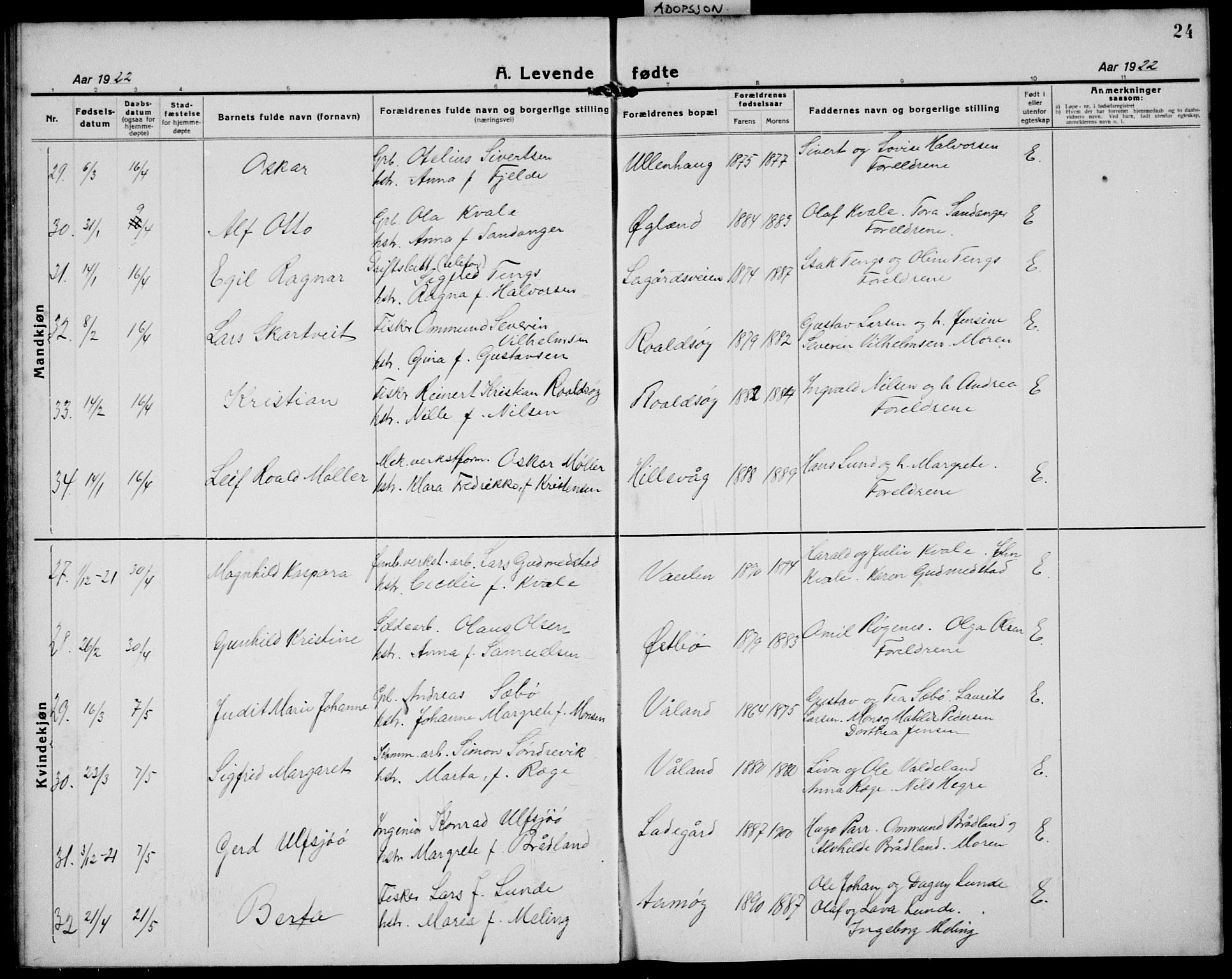Hetland sokneprestkontor, AV/SAST-A-101826/30/30BB/L0011: Parish register (copy) no. B 11, 1921-1939, p. 24