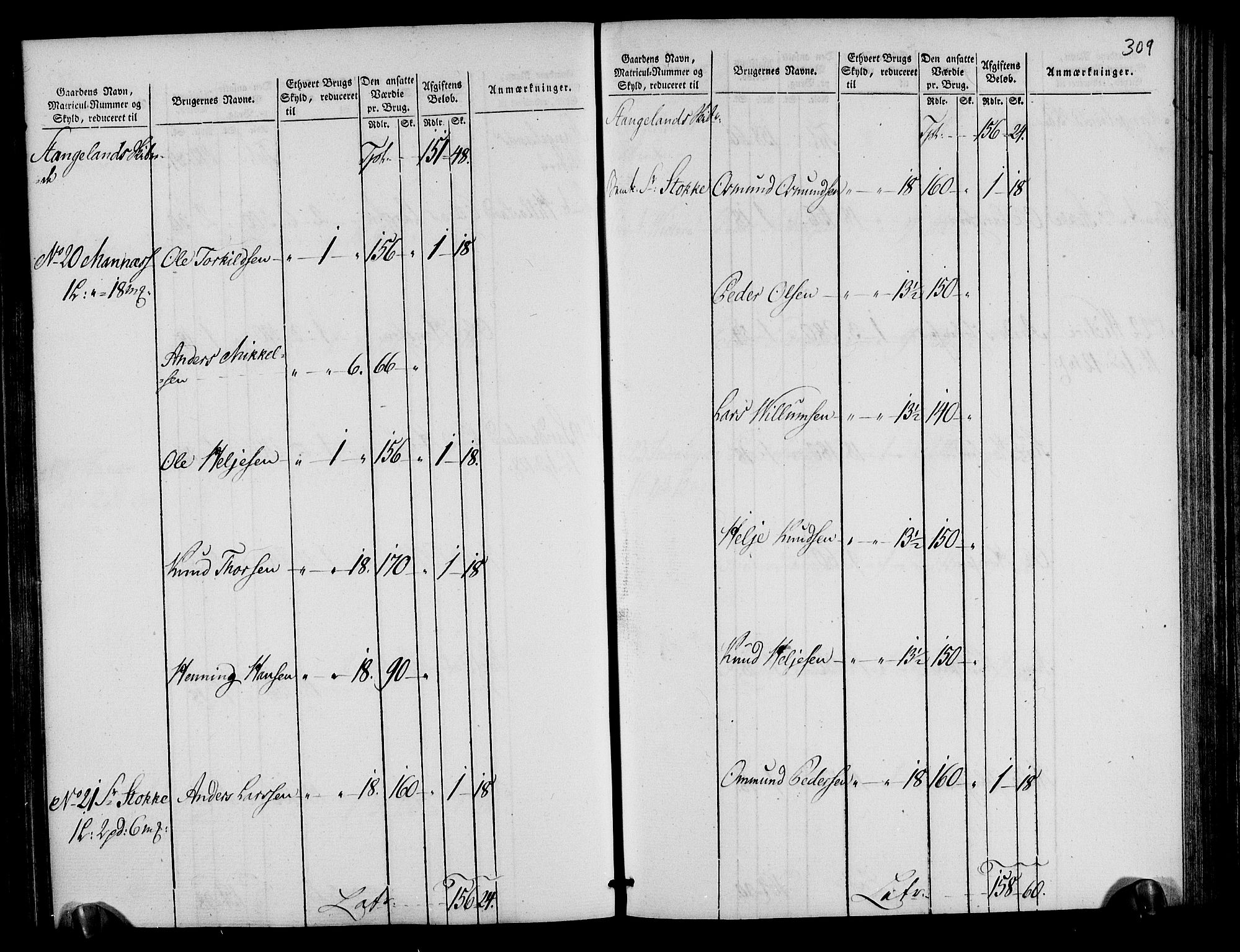 Rentekammeret inntil 1814, Realistisk ordnet avdeling, AV/RA-EA-4070/N/Ne/Nea/L0105: Ryfylke fogderi. Oppebørselsregister, 1803-1804, p. 158