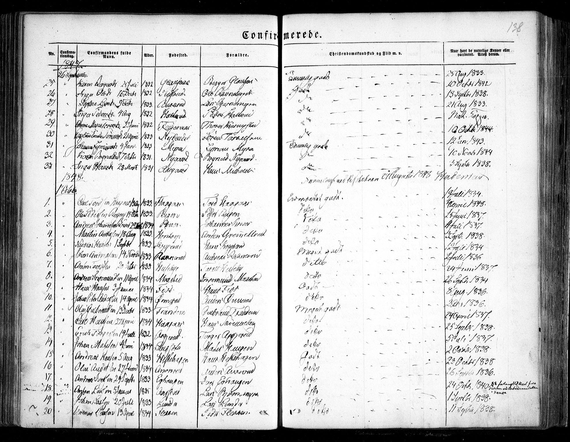 Trøgstad prestekontor Kirkebøker, SAO/A-10925/F/Fa/L0007: Parish register (official) no. I 7, 1845-1854, p. 138