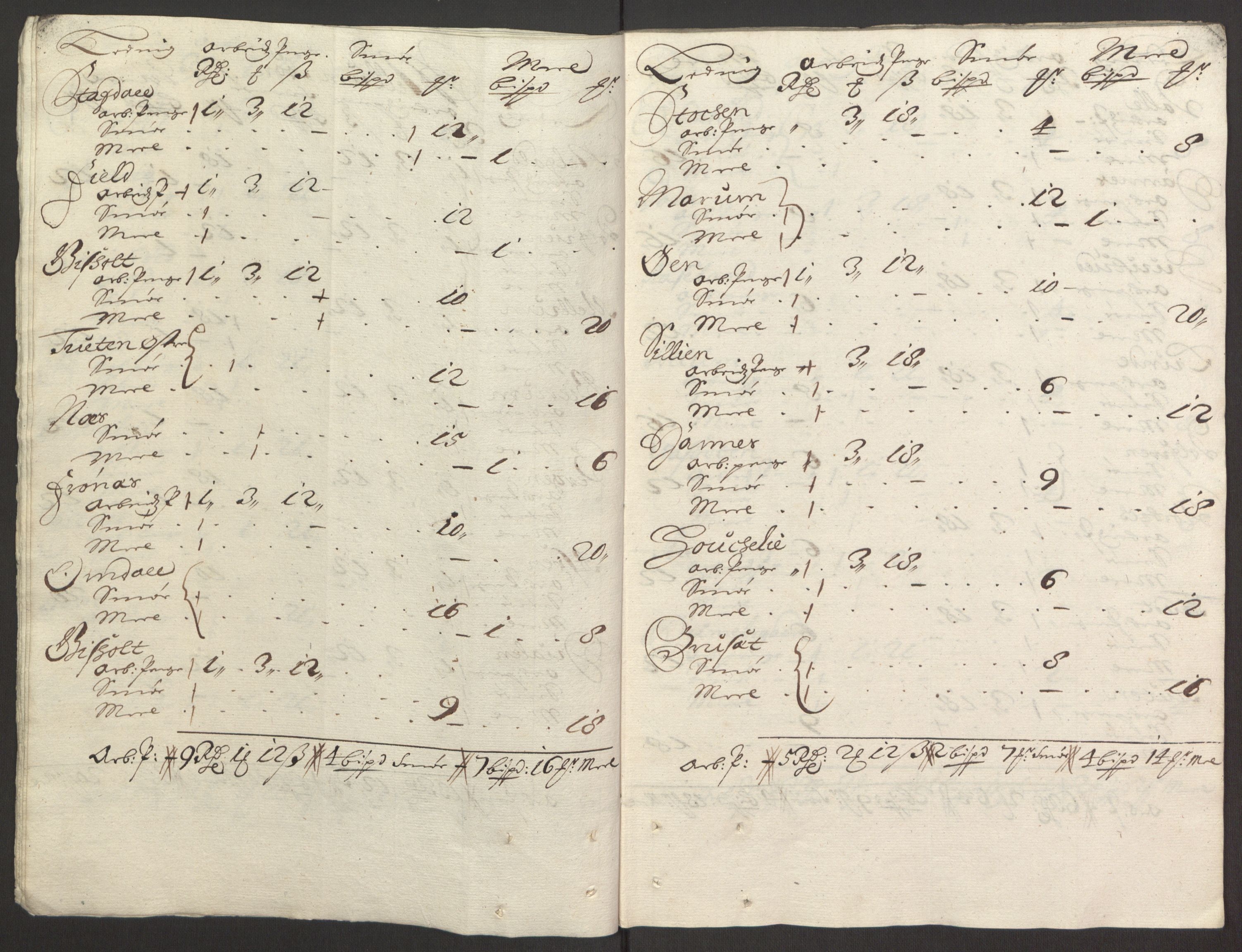 Rentekammeret inntil 1814, Reviderte regnskaper, Fogderegnskap, AV/RA-EA-4092/R35/L2075: Fogderegnskap Øvre og Nedre Telemark, 1680-1684, p. 68