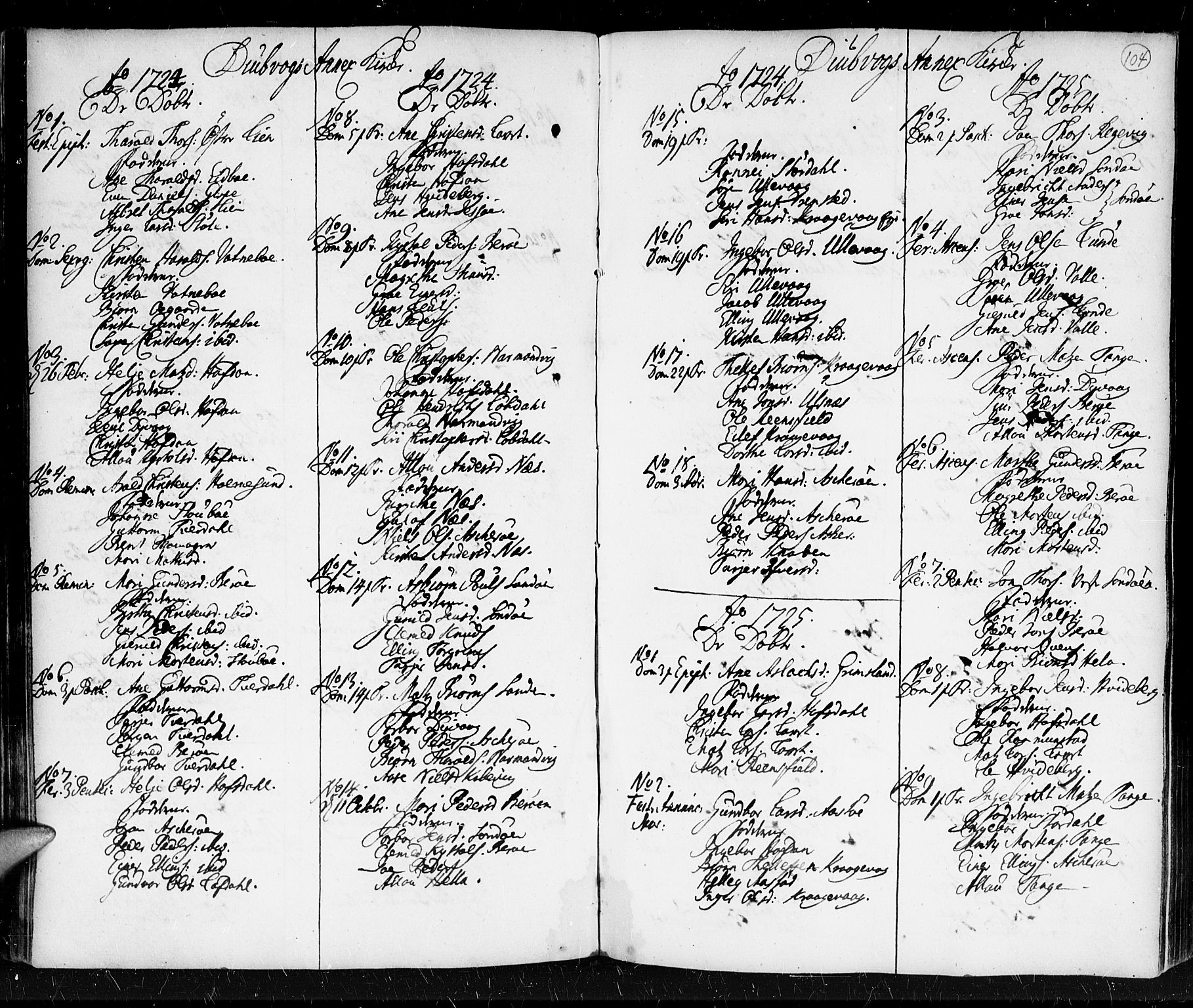 Holt sokneprestkontor, AV/SAK-1111-0021/F/Fa/L0001: Parish register (official) no. A 1 /3, 1721-1812, p. 104