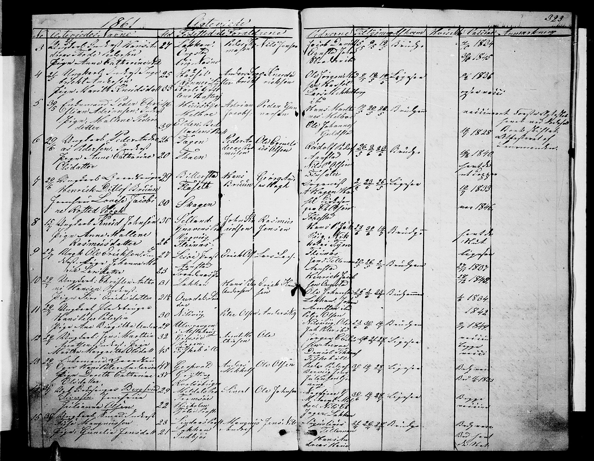 Ministerialprotokoller, klokkerbøker og fødselsregistre - Nordland, AV/SAT-A-1459/888/L1265: Parish register (copy) no. 888C03, 1850-1863, p. 323