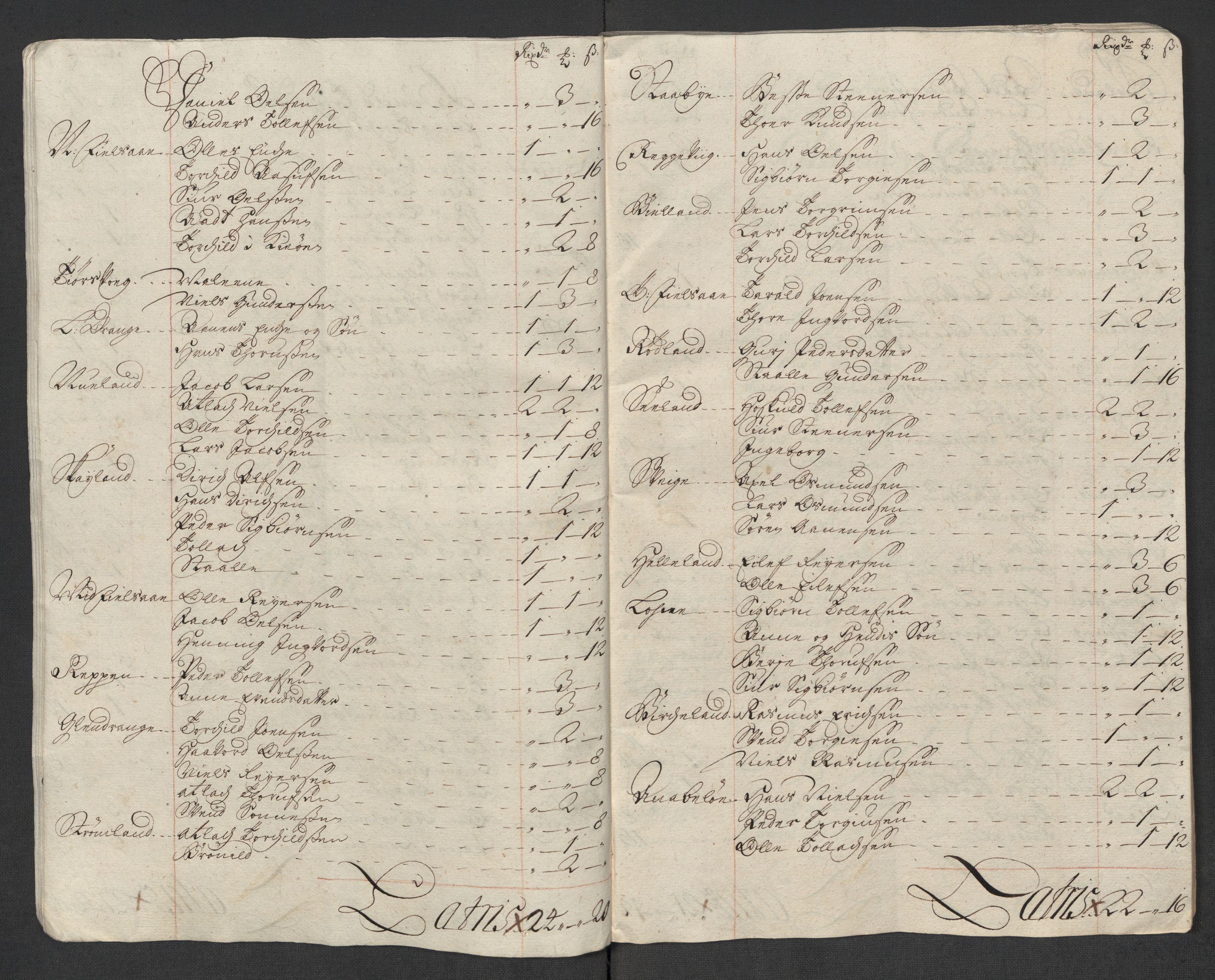 Rentekammeret inntil 1814, Reviderte regnskaper, Fogderegnskap, AV/RA-EA-4092/R43/L2563: Fogderegnskap Lista og Mandal, 1718, p. 95