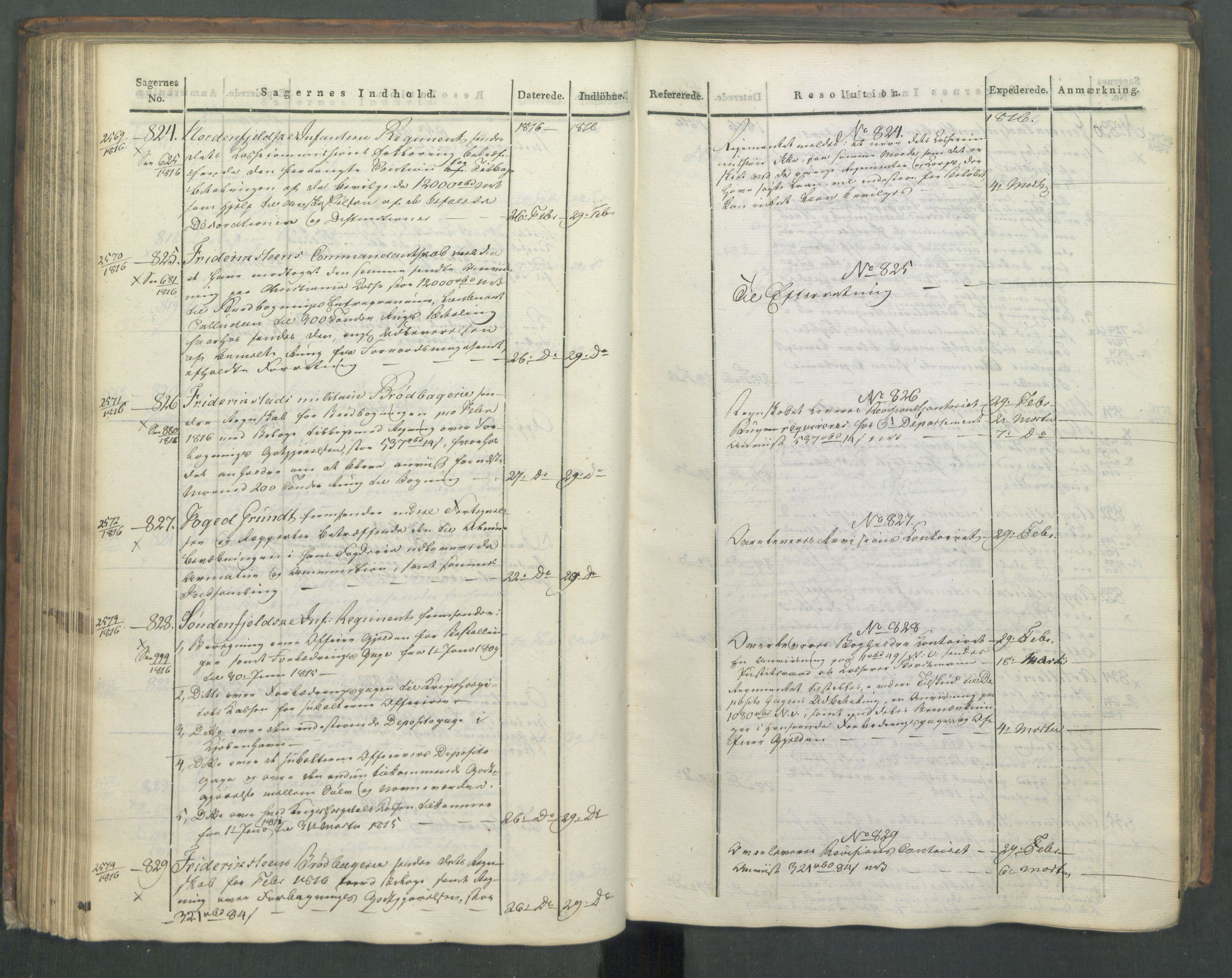 Armédepartementet, AV/RA-RAFA-3493/C/Ca/L0008: 6. Departements Journal, 1816