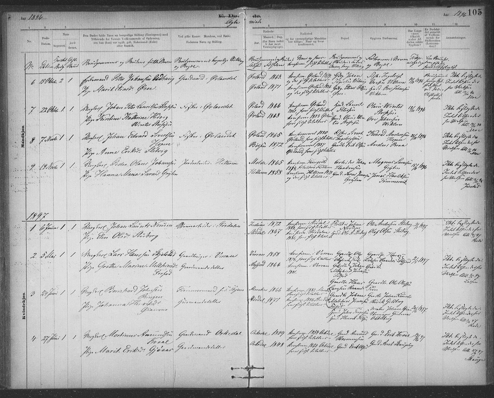 Ministerialprotokoller, klokkerbøker og fødselsregistre - Sør-Trøndelag, SAT/A-1456/623/L0470: Parish register (official) no. 623A04, 1884-1938, p. 105