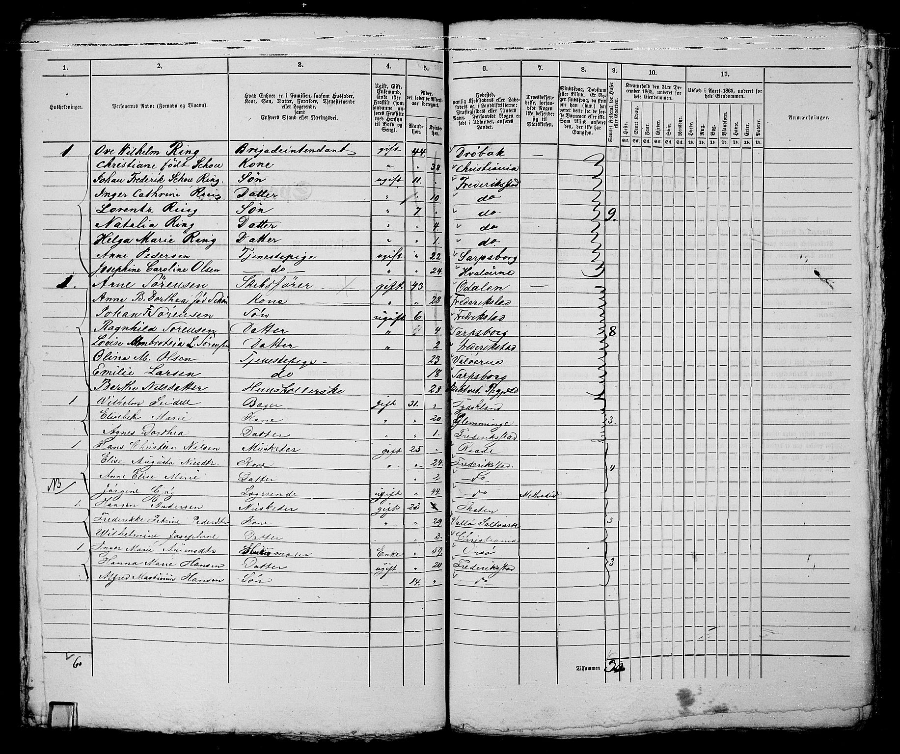 RA, 1865 census for Fredrikstad/Fredrikstad, 1865, p. 132