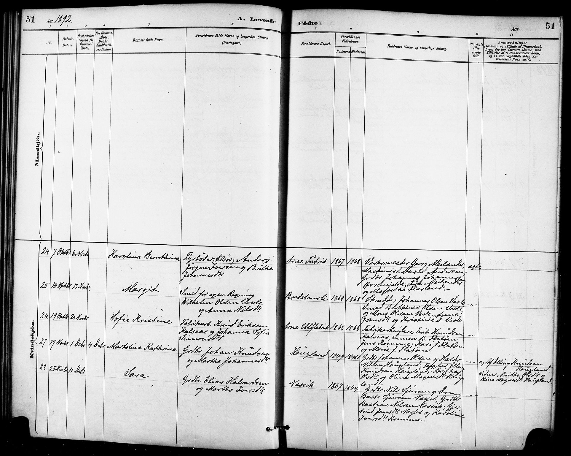 Haus sokneprestembete, SAB/A-75601/H/Haa/Haad/L0001: Parish register (official) no. D 1, 1887-1898, p. 51