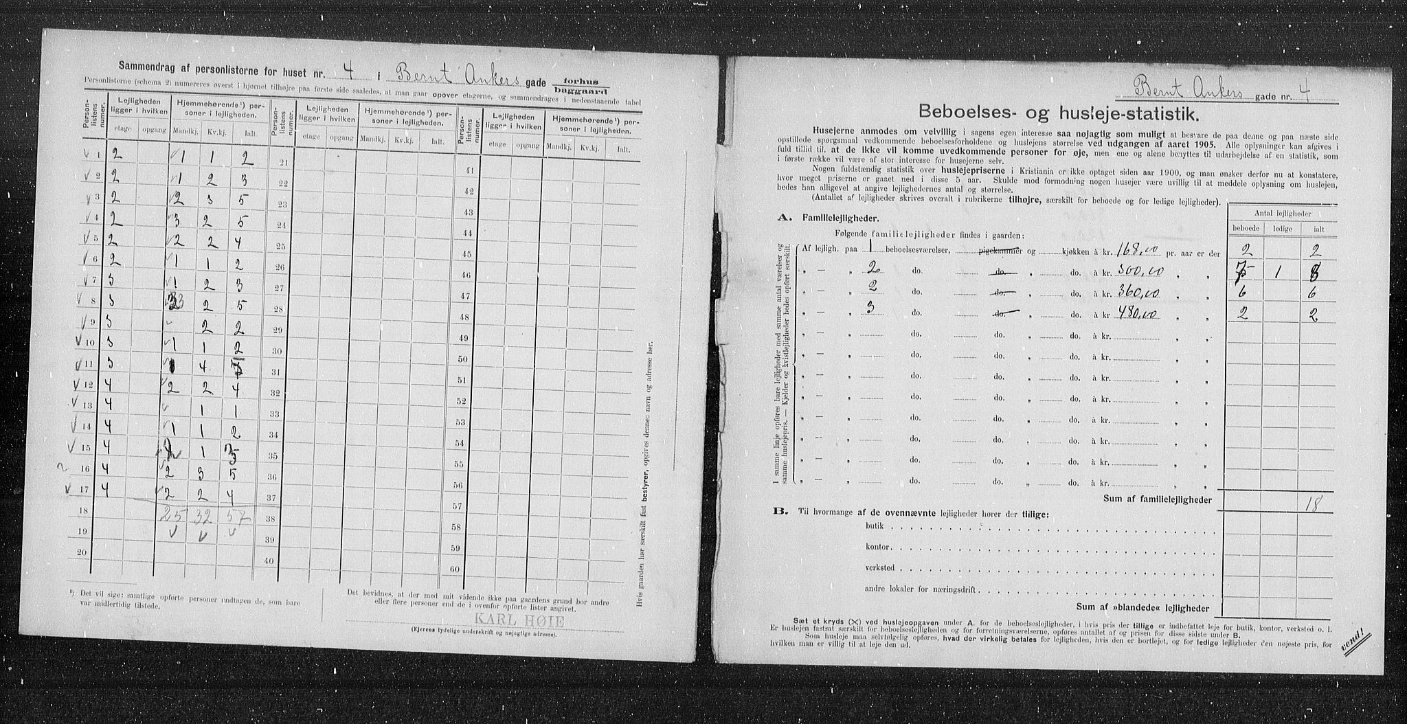 OBA, Municipal Census 1905 for Kristiania, 1905, p. 2220