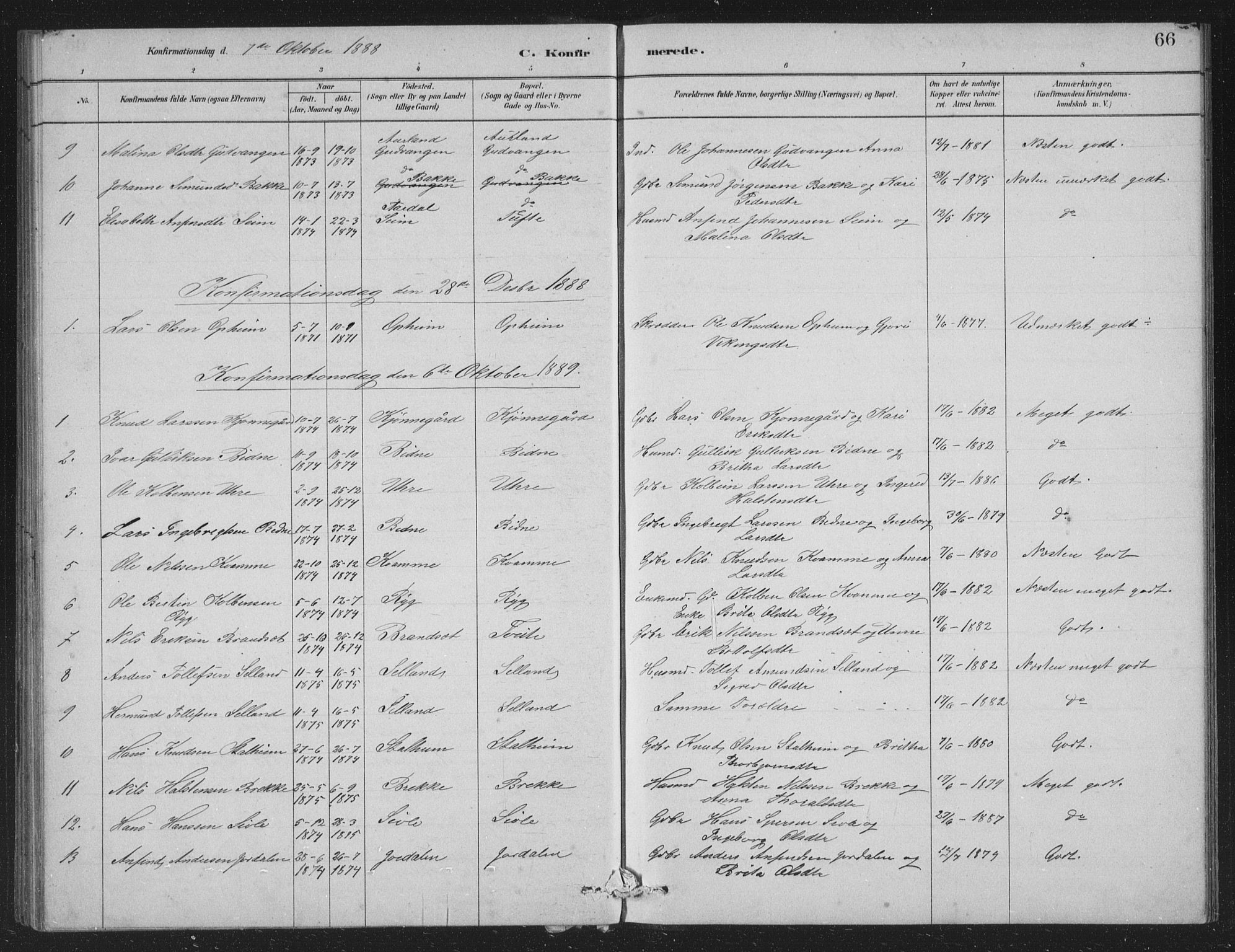Vossestrand Sokneprestembete, SAB/A-79101/H/Hab: Parish register (copy) no. A 2, 1880-1902, p. 66
