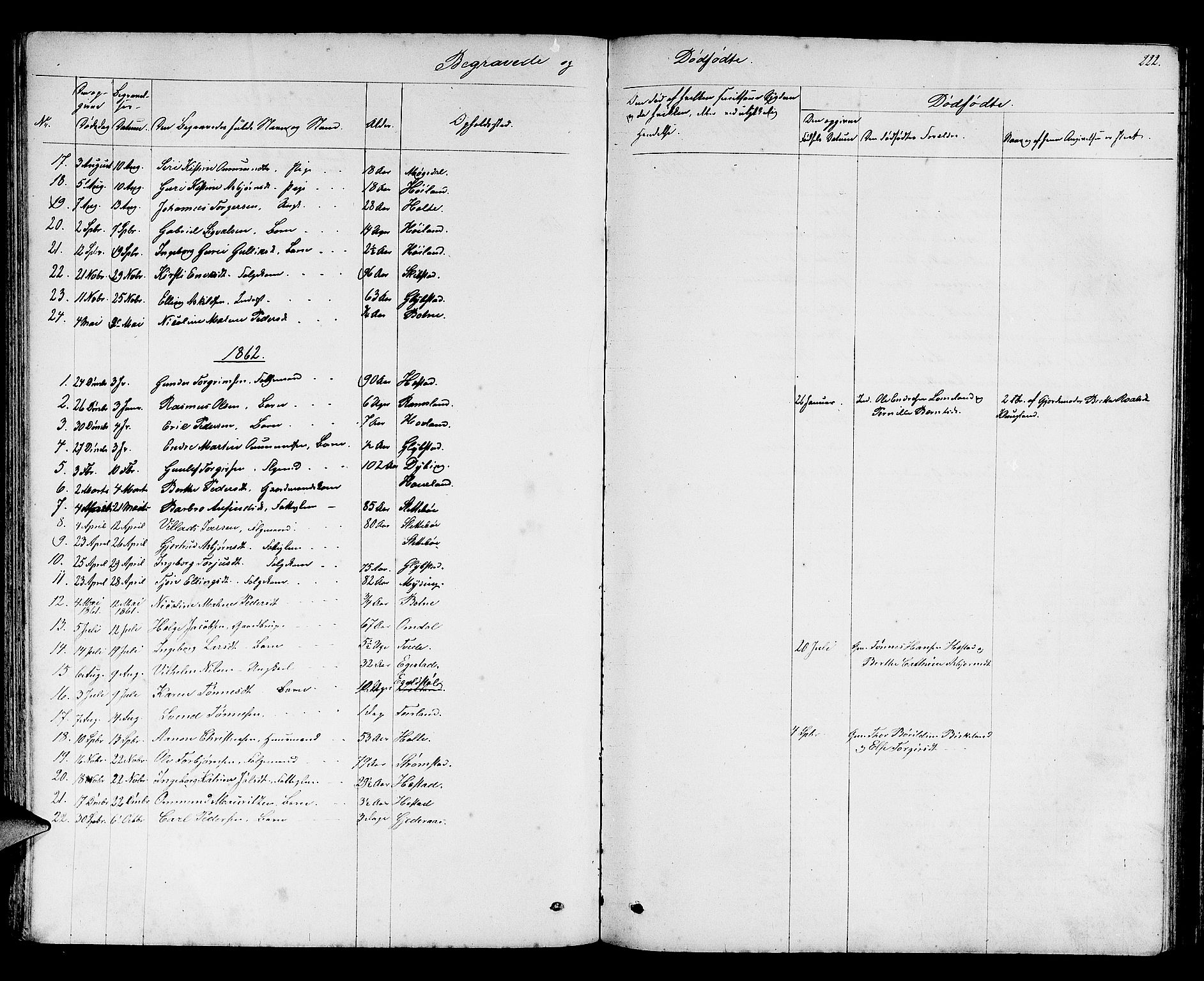 Helleland sokneprestkontor, AV/SAST-A-101810: Parish register (copy) no. B 2, 1848-1886, p. 222