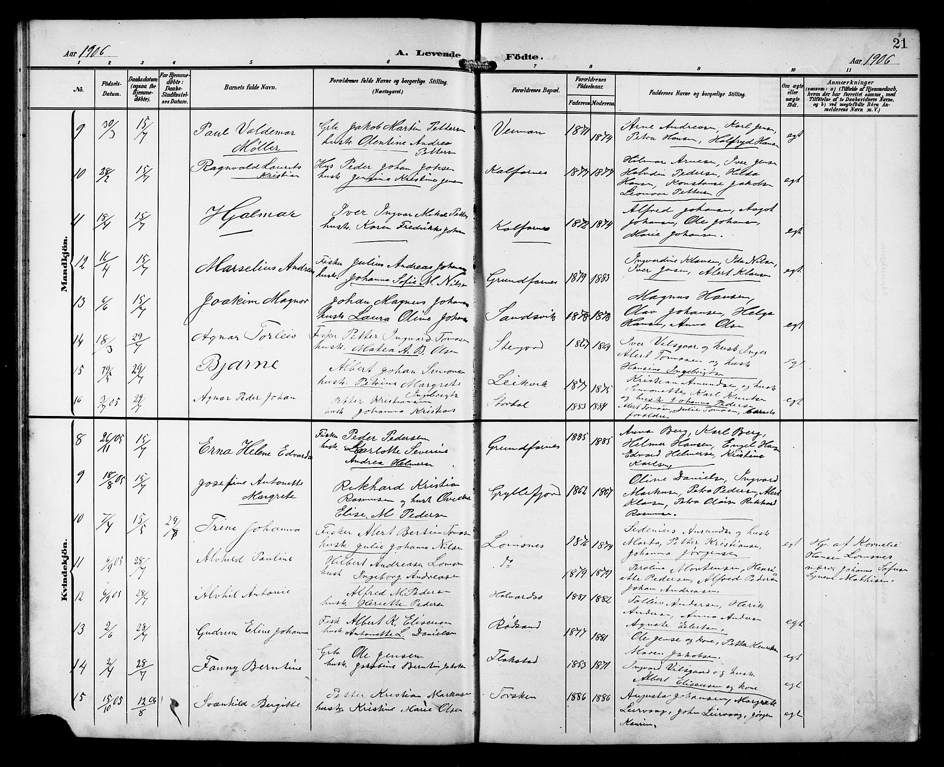 Berg sokneprestkontor, AV/SATØ-S-1318/G/Ga/Gab/L0013klokker: Parish register (copy) no. 13, 1902-1922, p. 21
