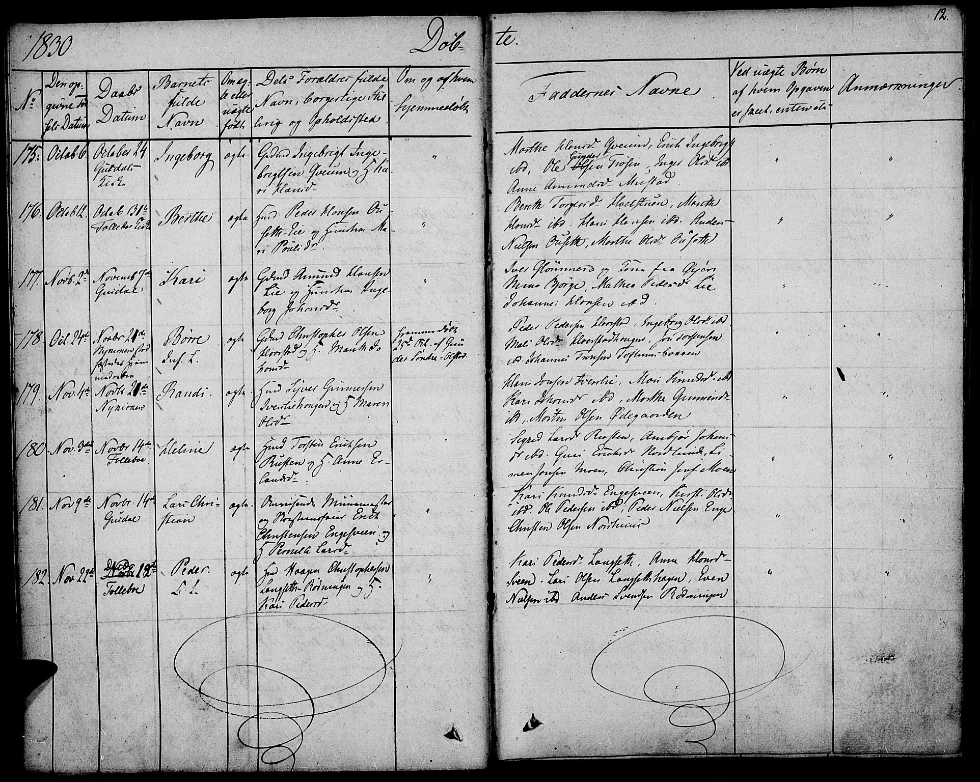 Gausdal prestekontor, SAH/PREST-090/H/Ha/Haa/L0006: Parish register (official) no. 6, 1830-1839, p. 12