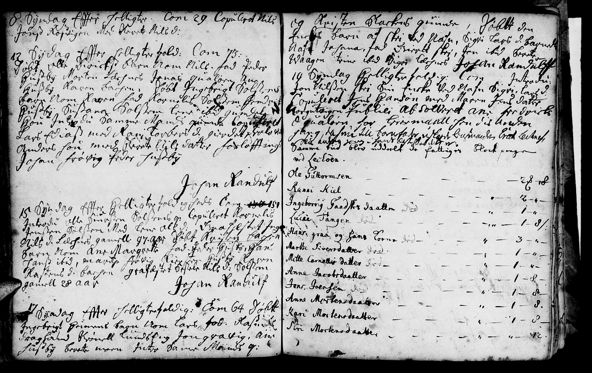 Ministerialprotokoller, klokkerbøker og fødselsregistre - Nord-Trøndelag, SAT/A-1458/788/L0694: Parish register (official) no. 788A01, 1710-1805