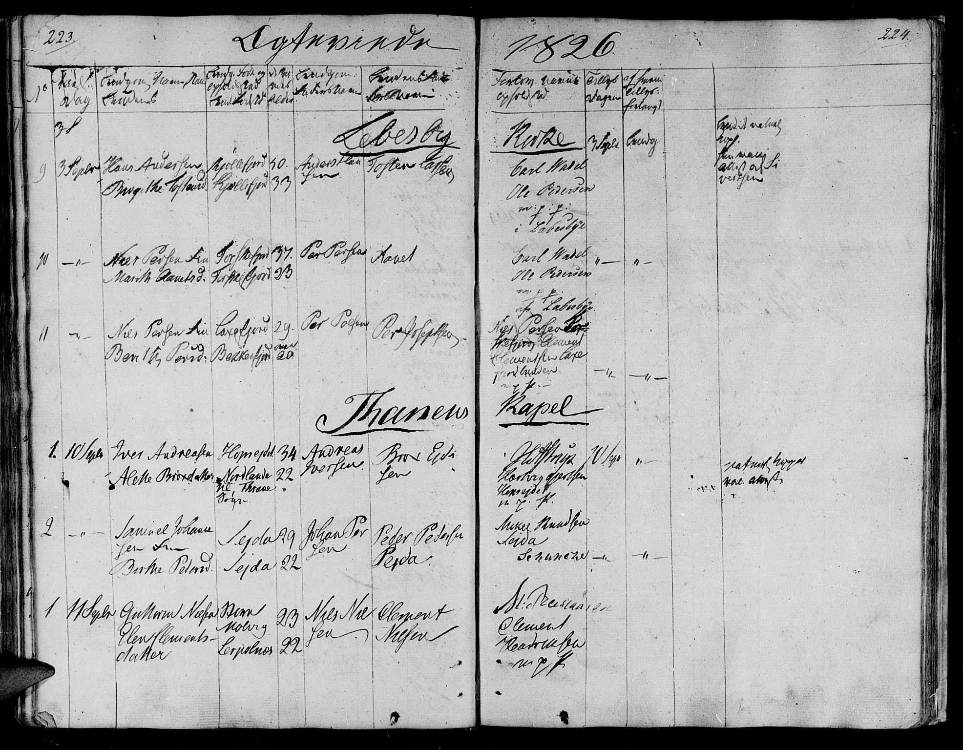 Lebesby sokneprestkontor, SATØ/S-1353/H/Ha/L0002kirke: Parish register (official) no. 2, 1816-1833, p. 223-224