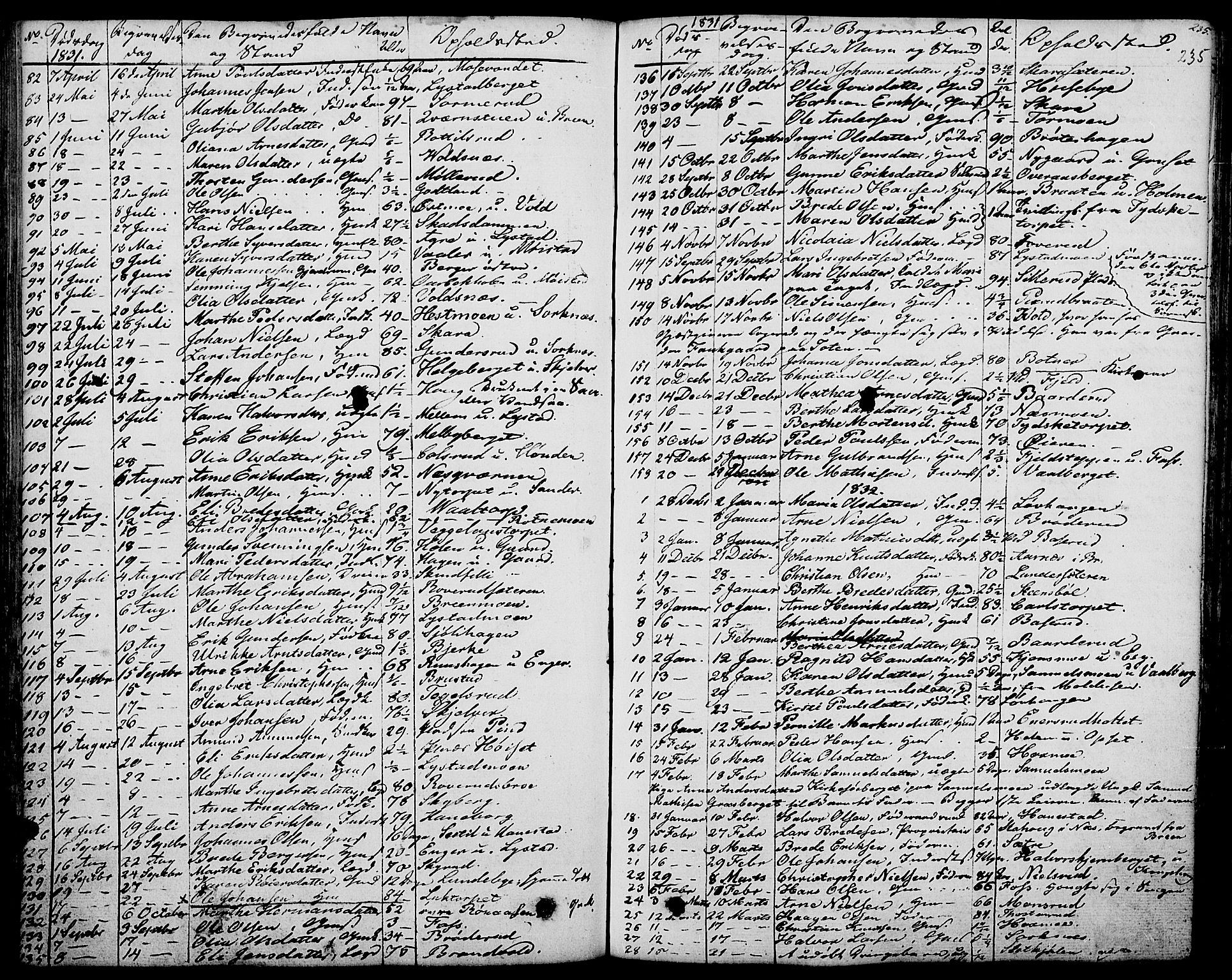 Grue prestekontor, AV/SAH-PREST-036/H/Ha/Haa/L0007: Parish register (official) no. 7, 1830-1847, p. 235