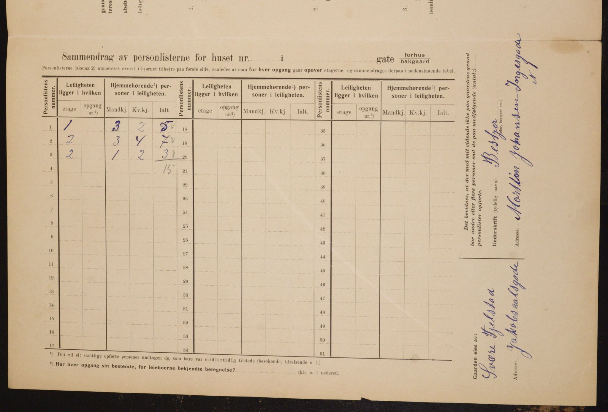 OBA, Municipal Census 1910 for Kristiania, 1910, p. 42938