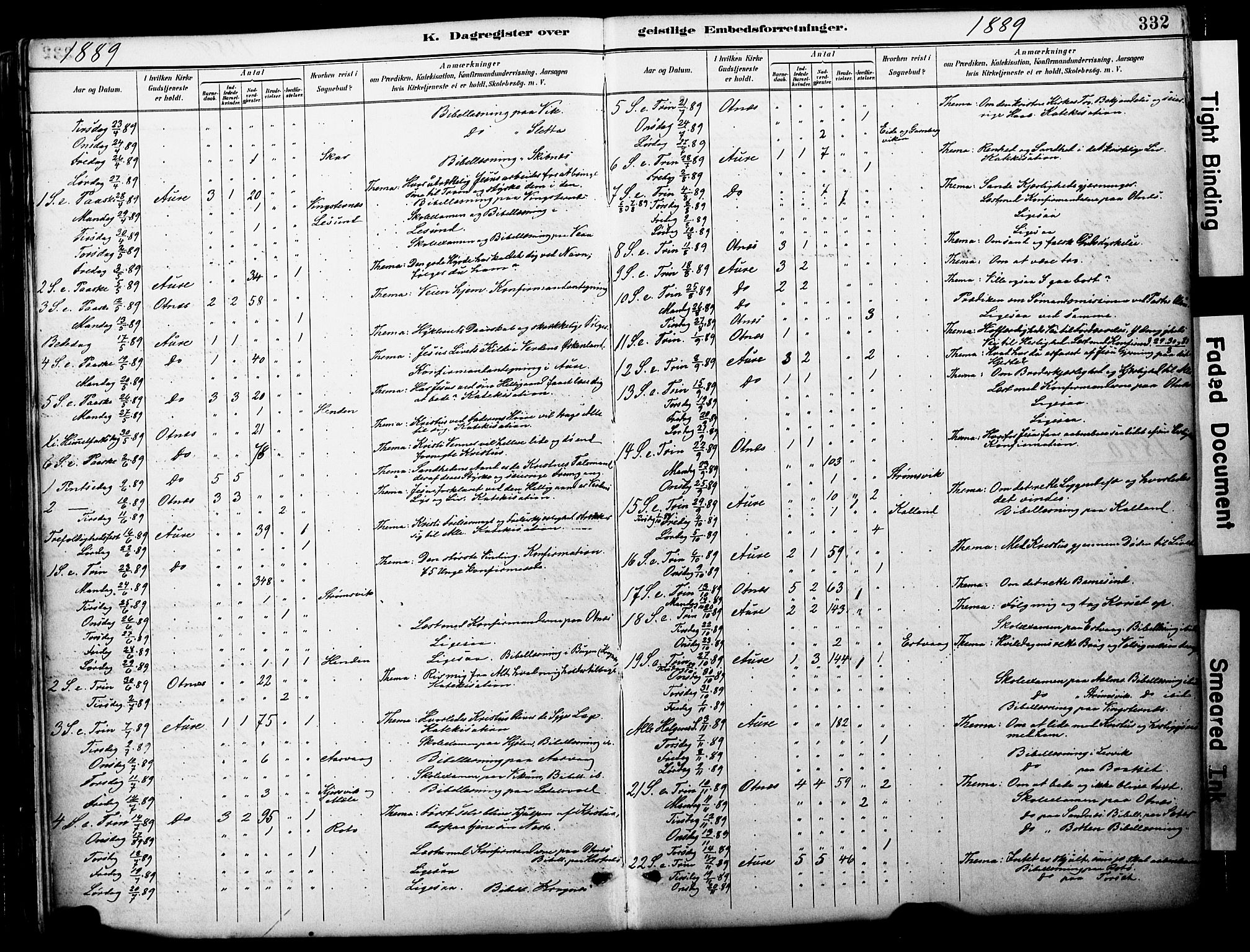 Ministerialprotokoller, klokkerbøker og fødselsregistre - Møre og Romsdal, AV/SAT-A-1454/578/L0907: Parish register (official) no. 578A06, 1887-1904, p. 332