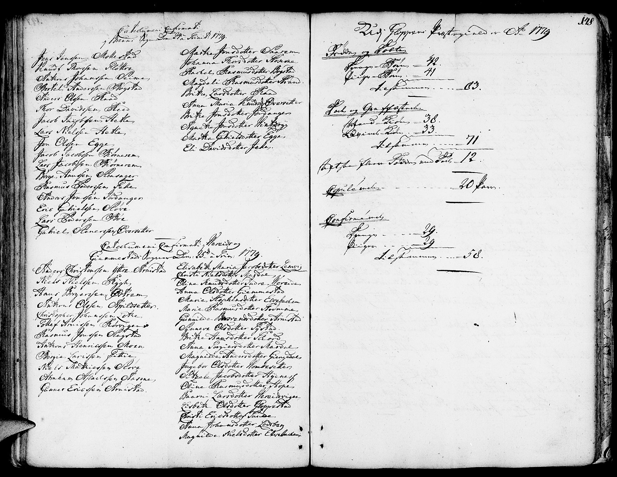 Gloppen sokneprestembete, SAB/A-80101/H/Haa/Haaa/L0004: Parish register (official) no. A 4, 1758-1784, p. 148