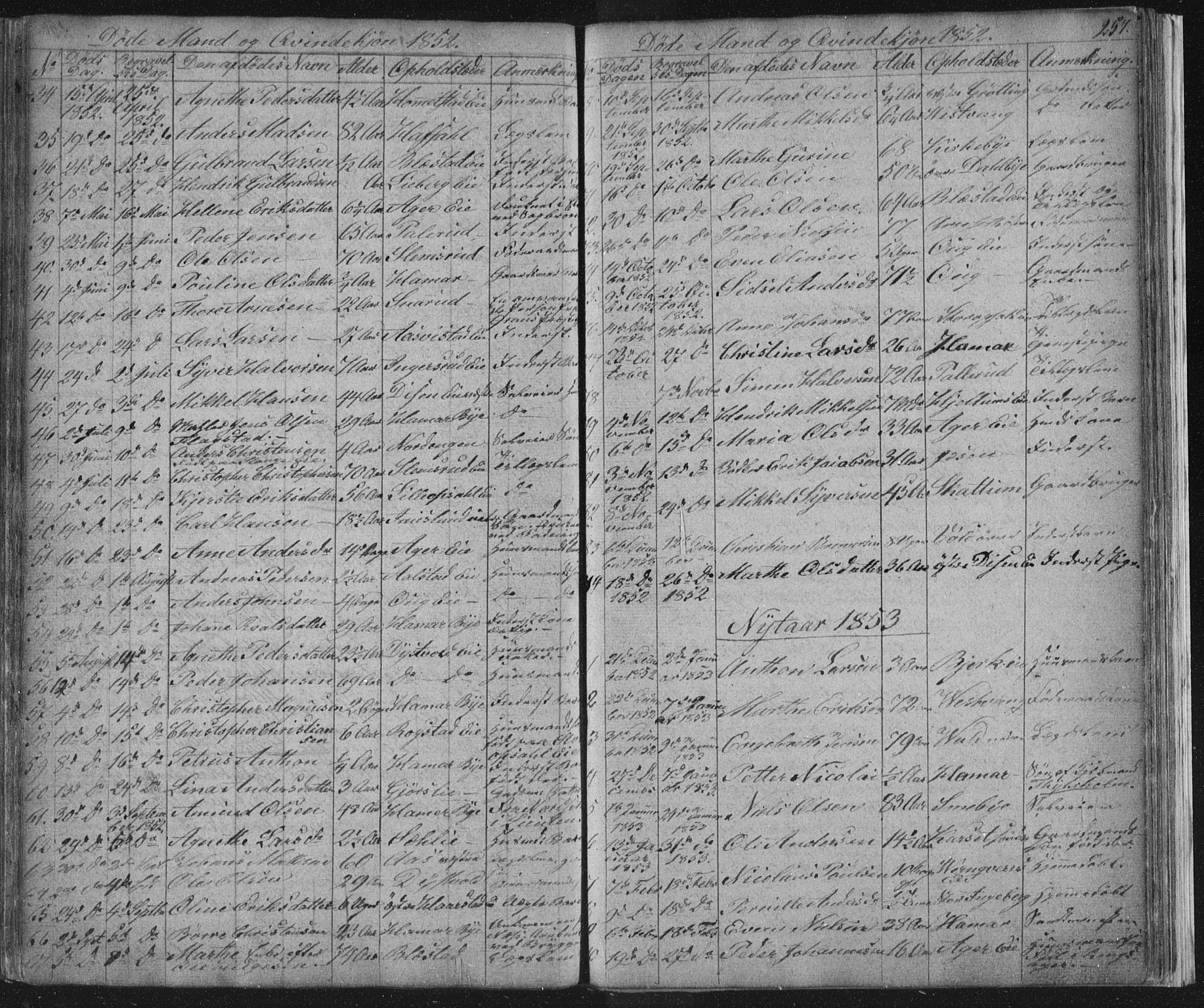 Vang prestekontor, Hedmark, SAH/PREST-008/H/Ha/Hab/L0008: Parish register (copy) no. 8, 1832-1854, p. 257