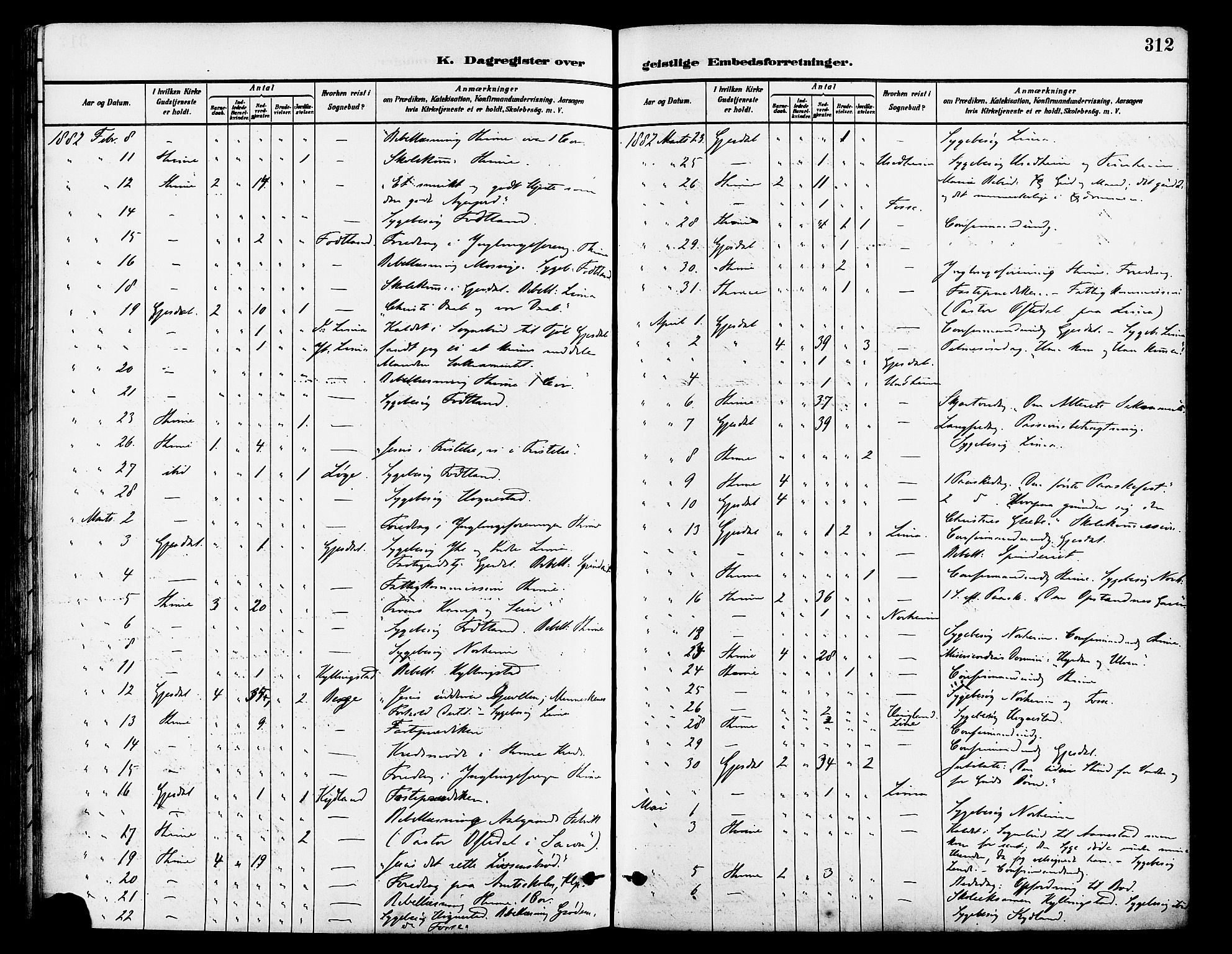 Lye sokneprestkontor, SAST/A-101794/001/30BA/L0009: Parish register (official) no. A 8, 1881-1892, p. 312