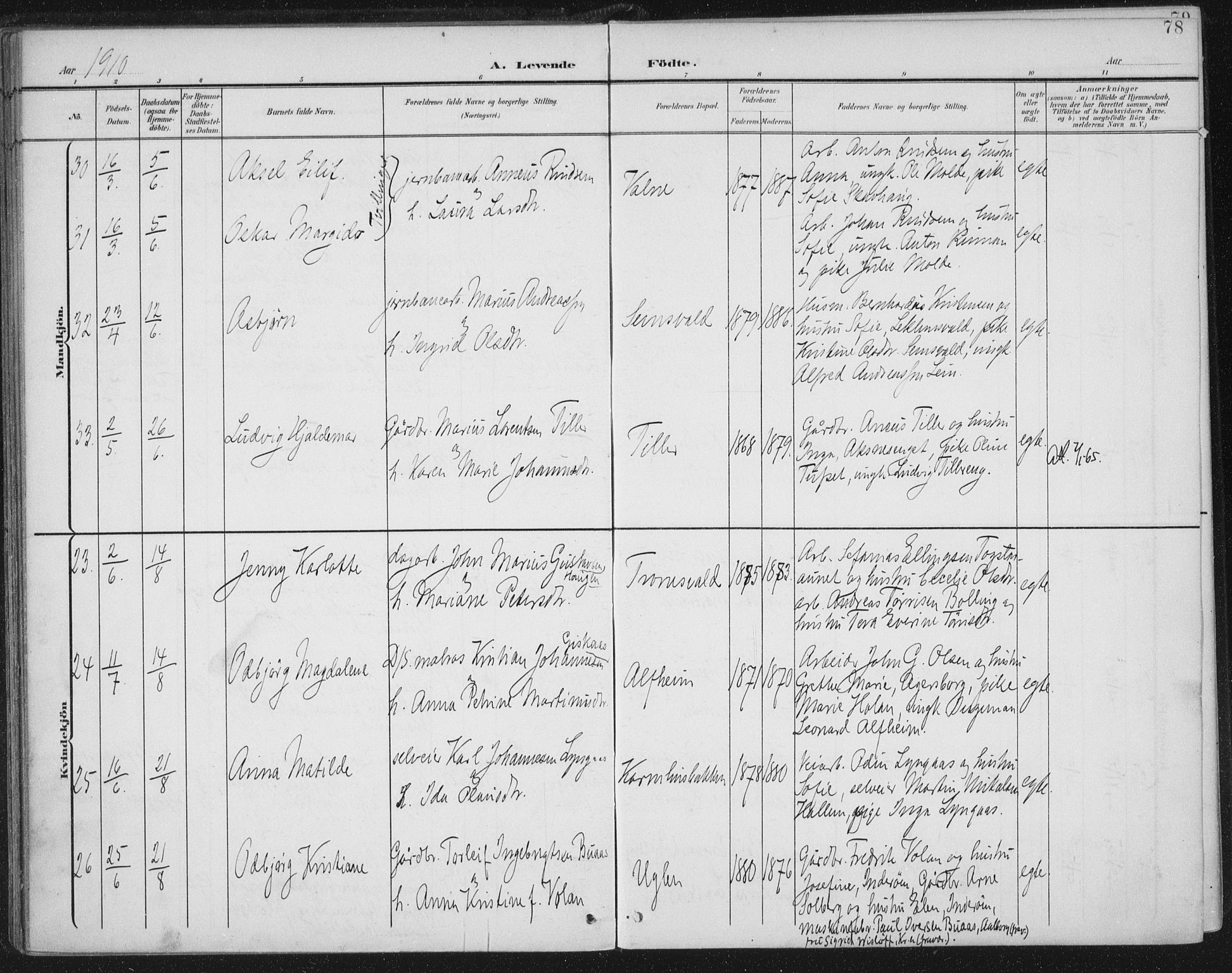 Ministerialprotokoller, klokkerbøker og fødselsregistre - Nord-Trøndelag, AV/SAT-A-1458/723/L0246: Parish register (official) no. 723A15, 1900-1917, p. 78