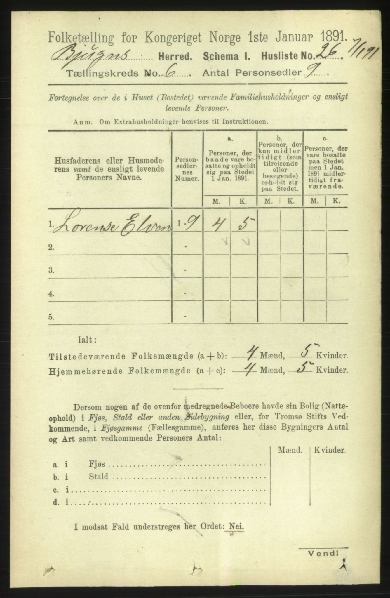 RA, 1891 census for 1627 Bjugn, 1891, p. 1631