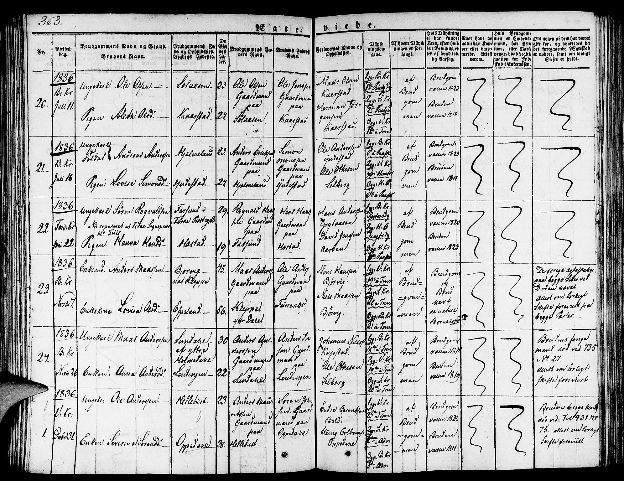 Gaular sokneprestembete, AV/SAB-A-80001/H/Haa: Parish register (official) no. A 3, 1821-1840, p. 363