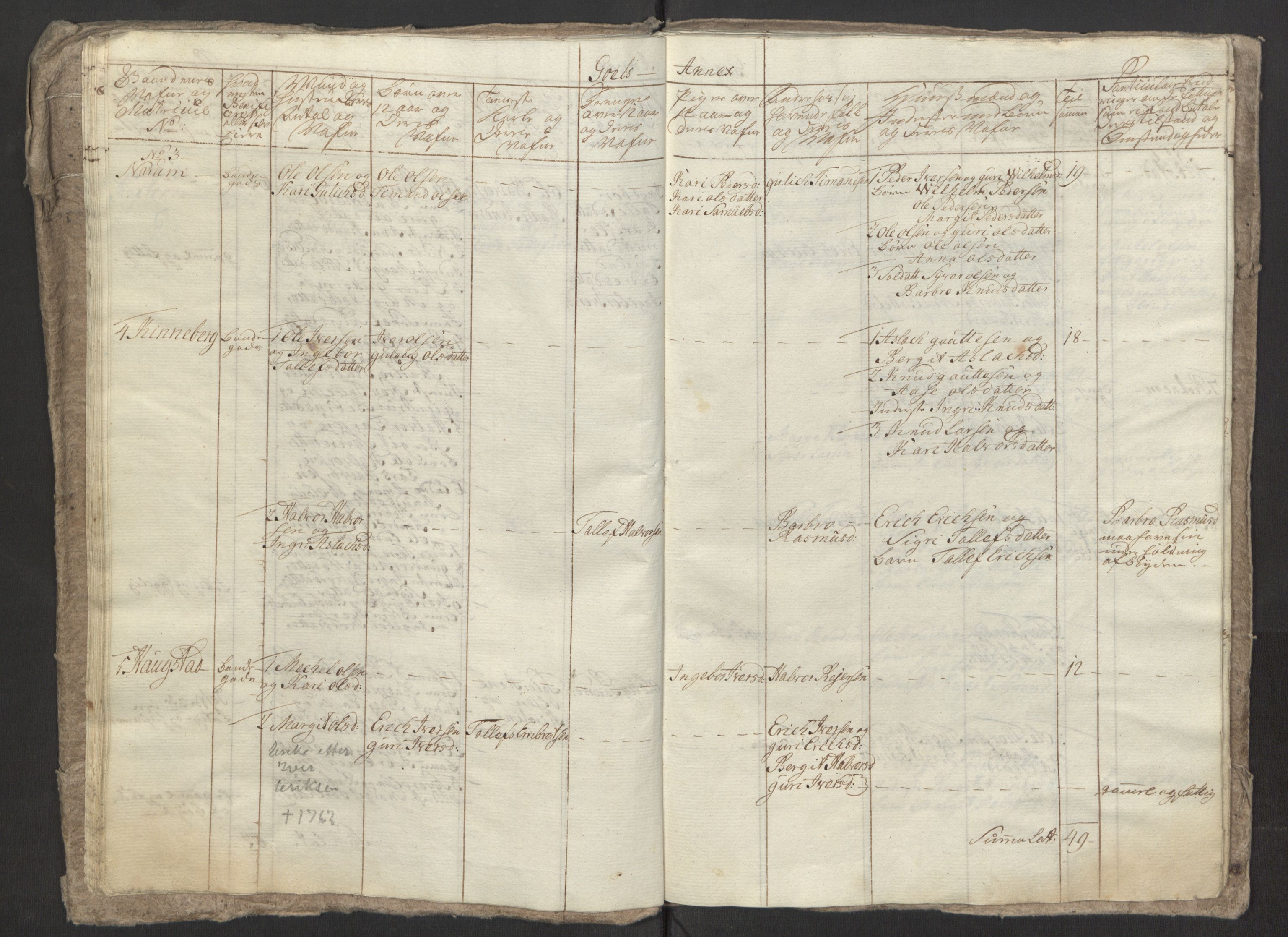Rentekammeret inntil 1814, Reviderte regnskaper, Fogderegnskap, RA/EA-4092/R23/L1565: Ekstraskatten Ringerike og Hallingdal, 1762-1763, p. 141