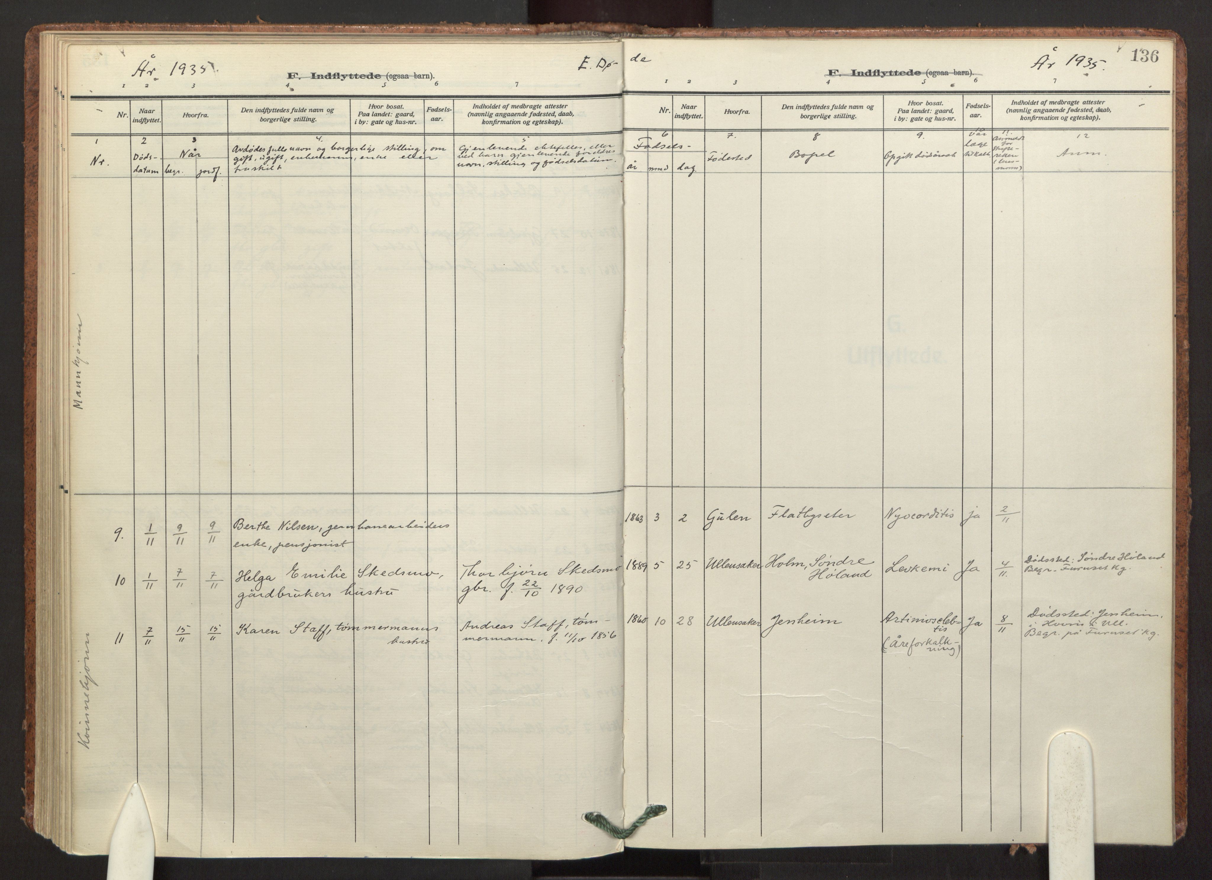 Ullensaker prestekontor Kirkebøker, SAO/A-10236a/F: Parish register (official) no. III 1, 1913-1935, p. 136