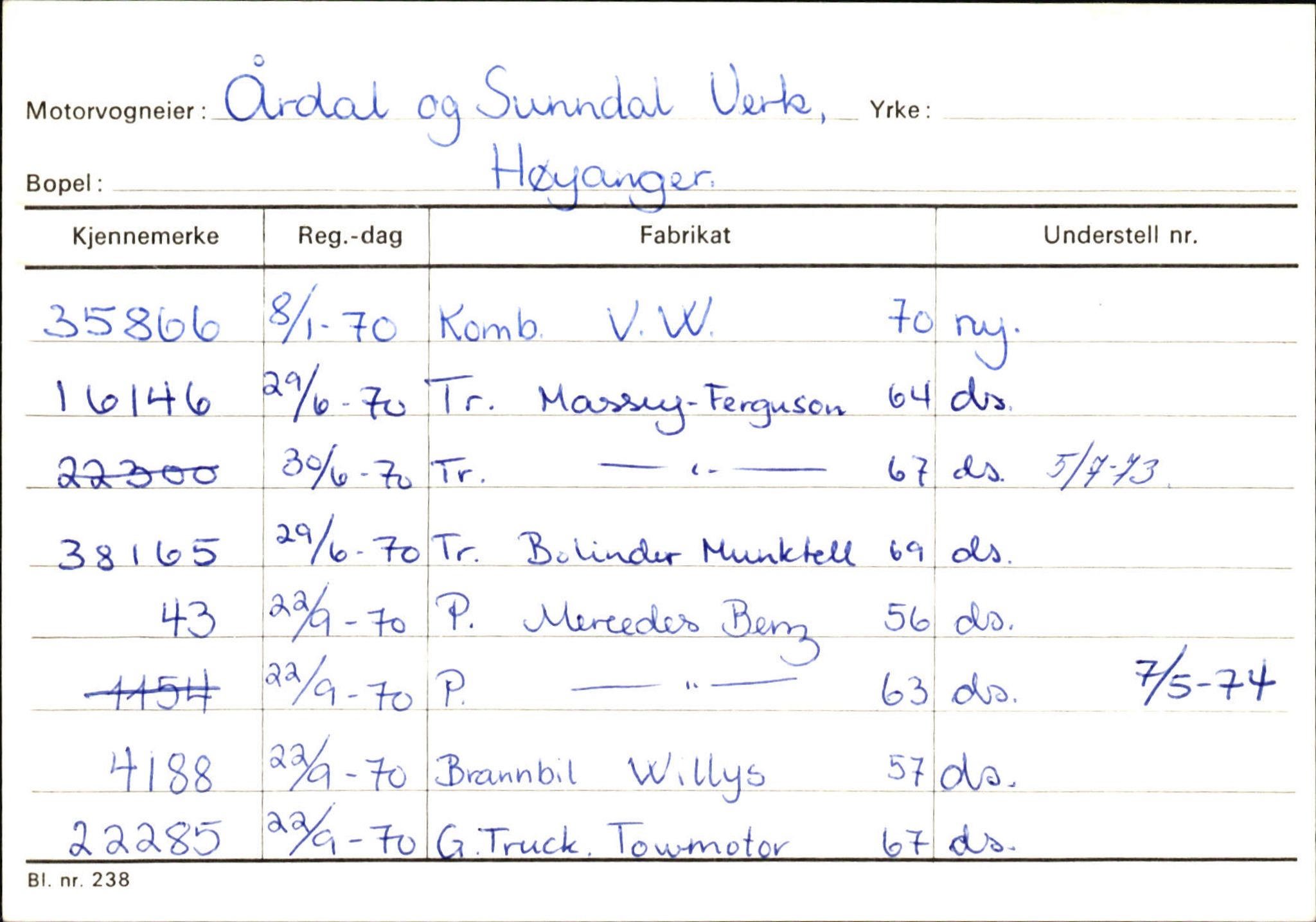 Statens vegvesen, Sogn og Fjordane vegkontor, SAB/A-5301/4/F/L0131: Eigarregister Høyanger P-Å. Stryn S-Å, 1945-1975, p. 1107