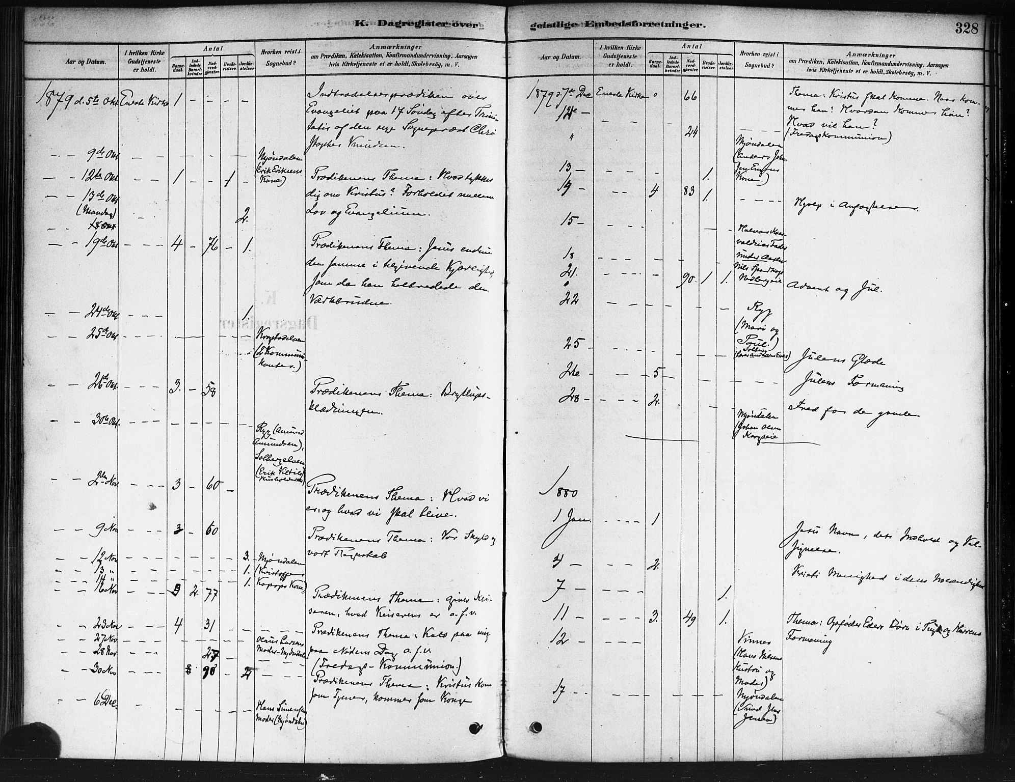 Nedre Eiker kirkebøker, SAKO/A-612/F/Fa/L0002: Parish register (official) no. 2, 1878-1885, p. 328