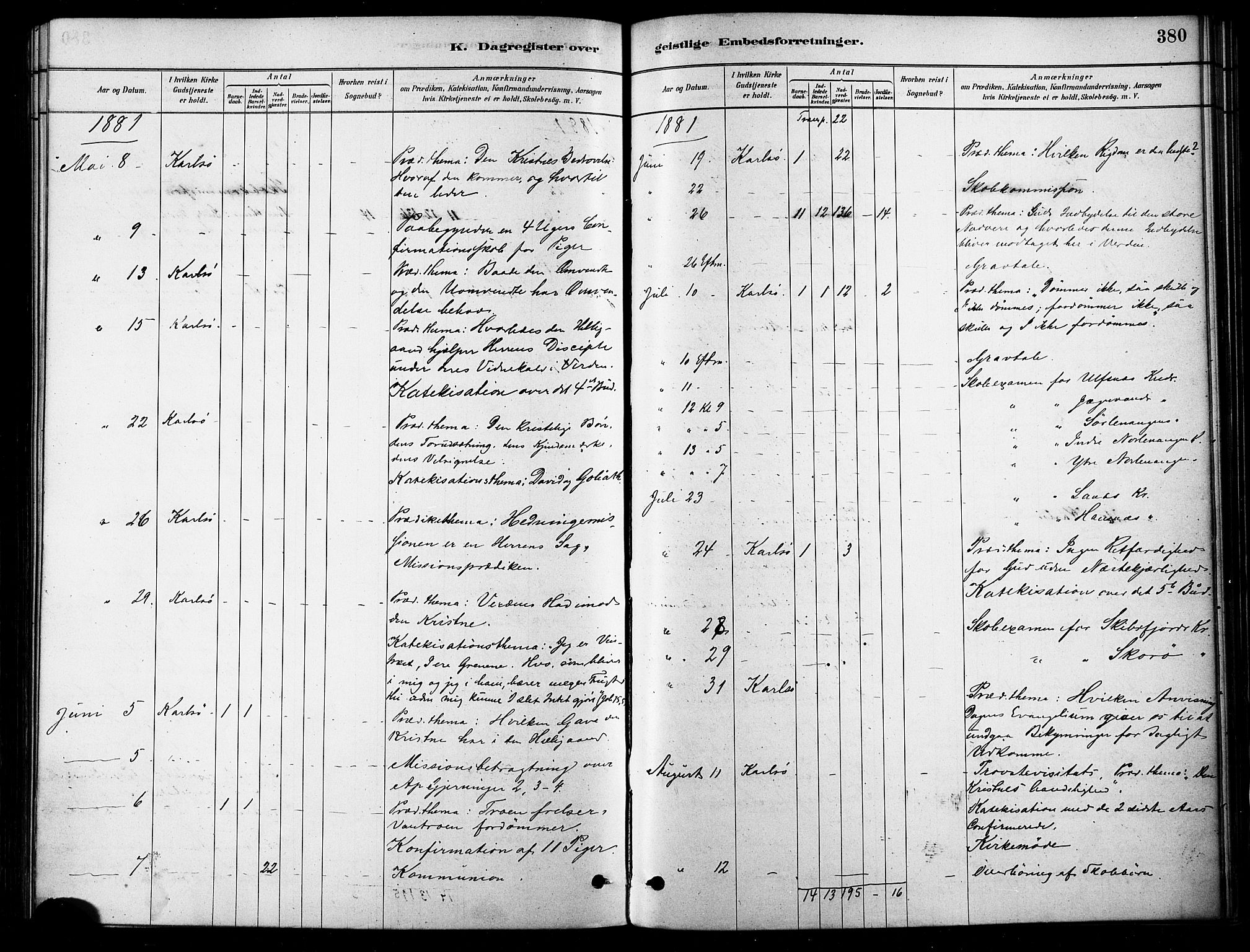 Karlsøy sokneprestembete, SATØ/S-1299/H/Ha/Haa/L0006kirke: Parish register (official) no. 6, 1879-1890, p. 380