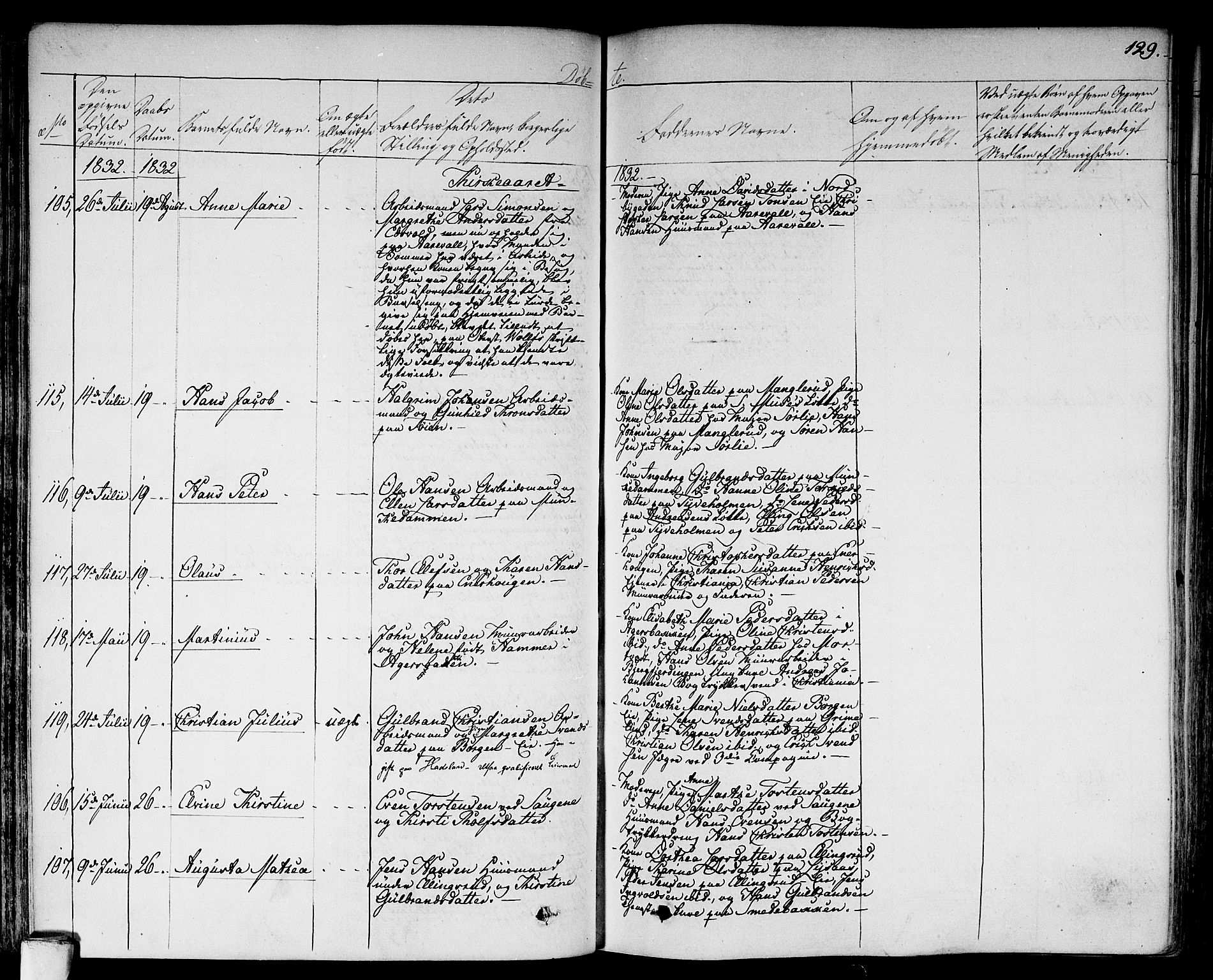 Aker prestekontor kirkebøker, SAO/A-10861/F/L0013: Parish register (official) no. 13, 1828-1837, p. 129