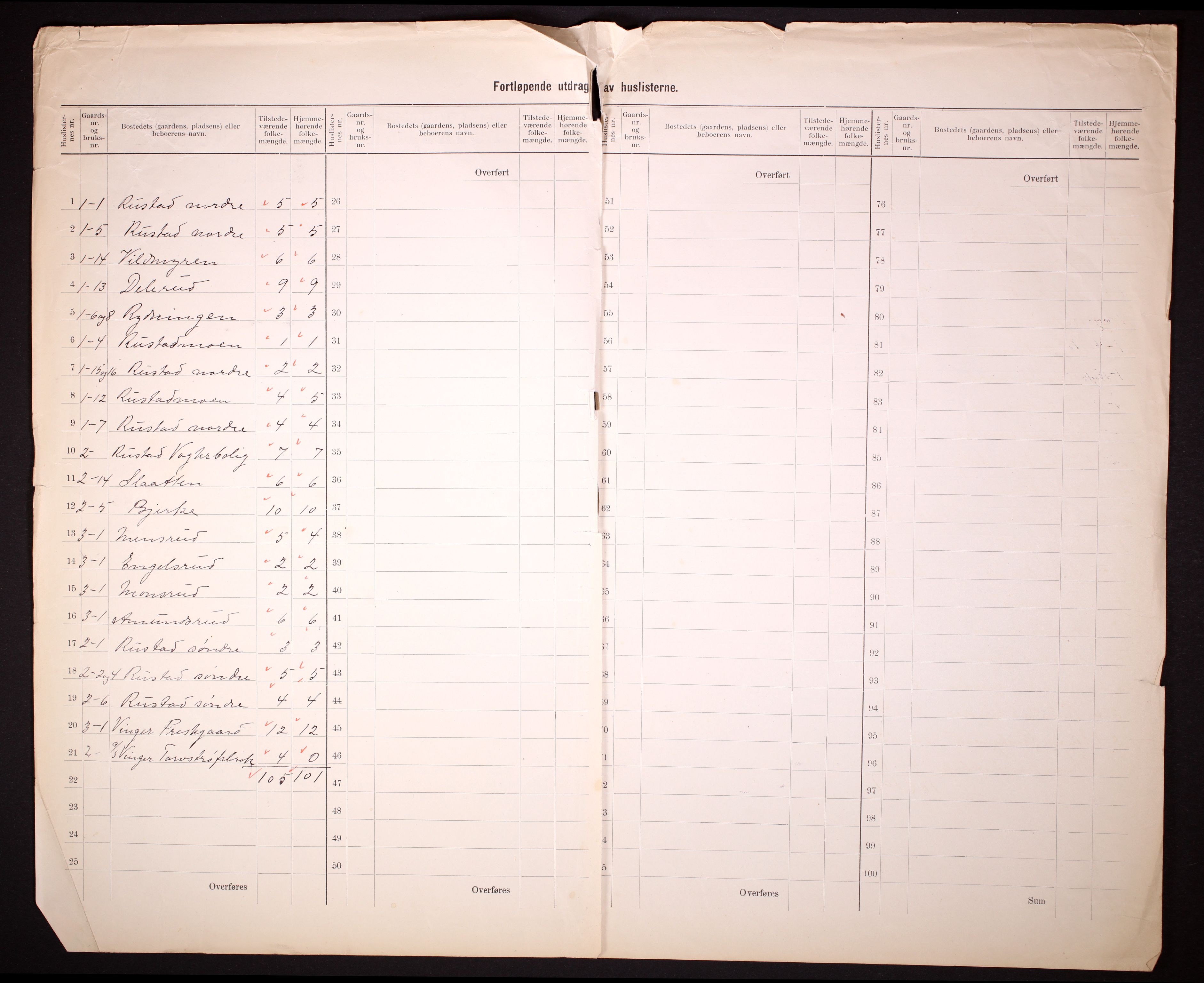 RA, 1910 census for Vinger, 1910, p. 5