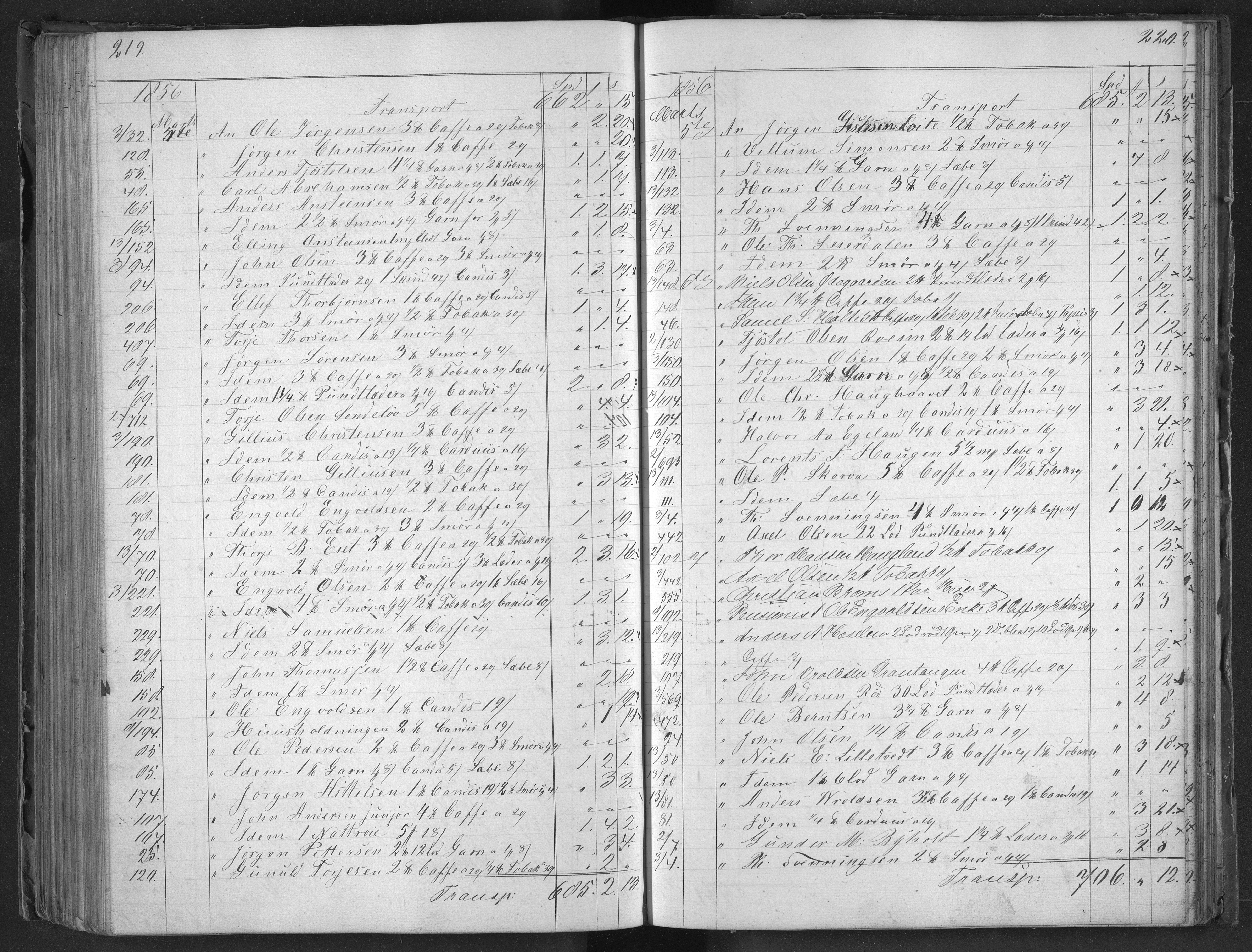 Egelands Jernverk, AAKS/PA-1907/01/L0037: Krambodjournal, 1855-1856, p. 219-220