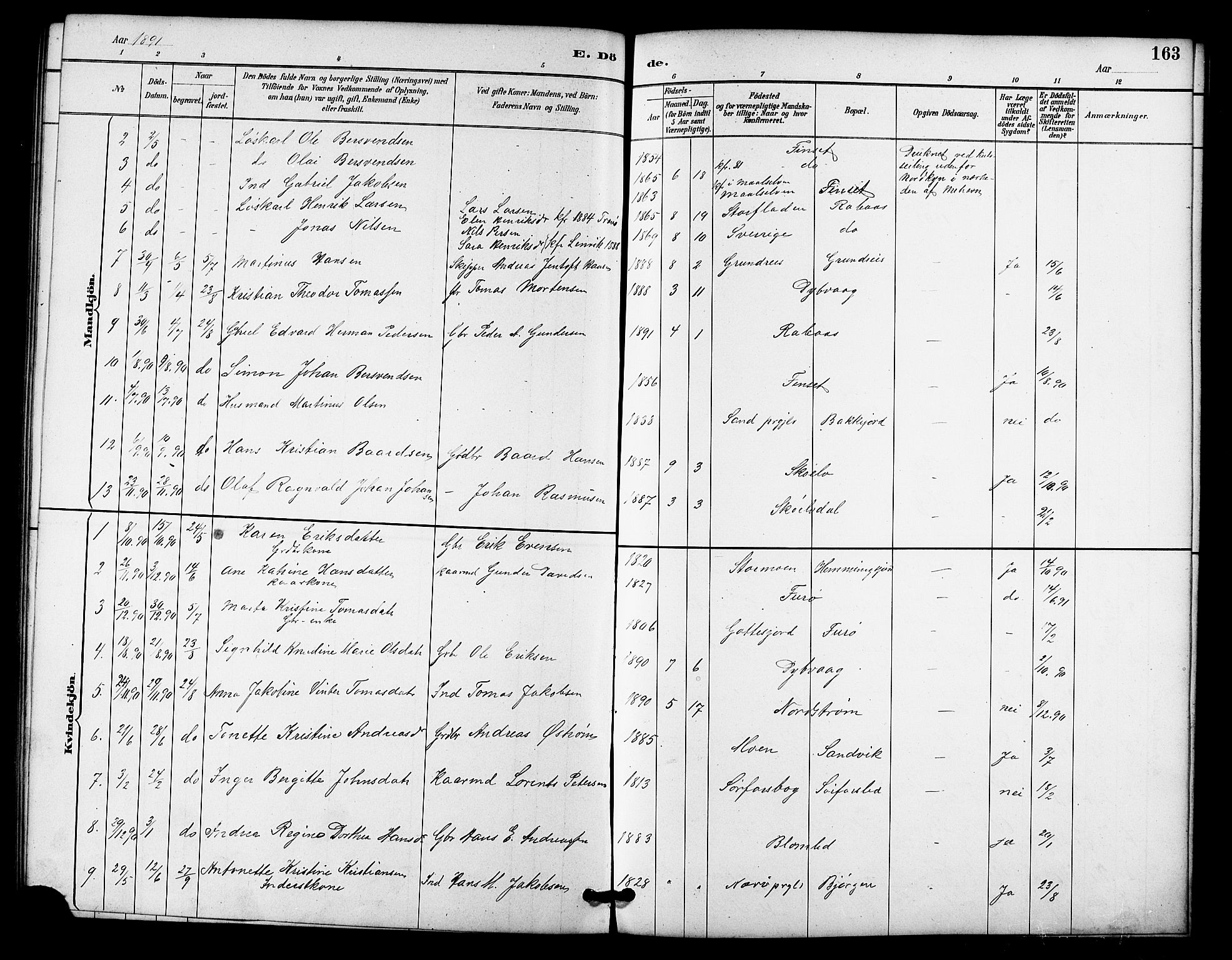Tranøy sokneprestkontor, SATØ/S-1313/I/Ia/Iab/L0022klokker: Parish register (copy) no. 22, 1887-1912, p. 163