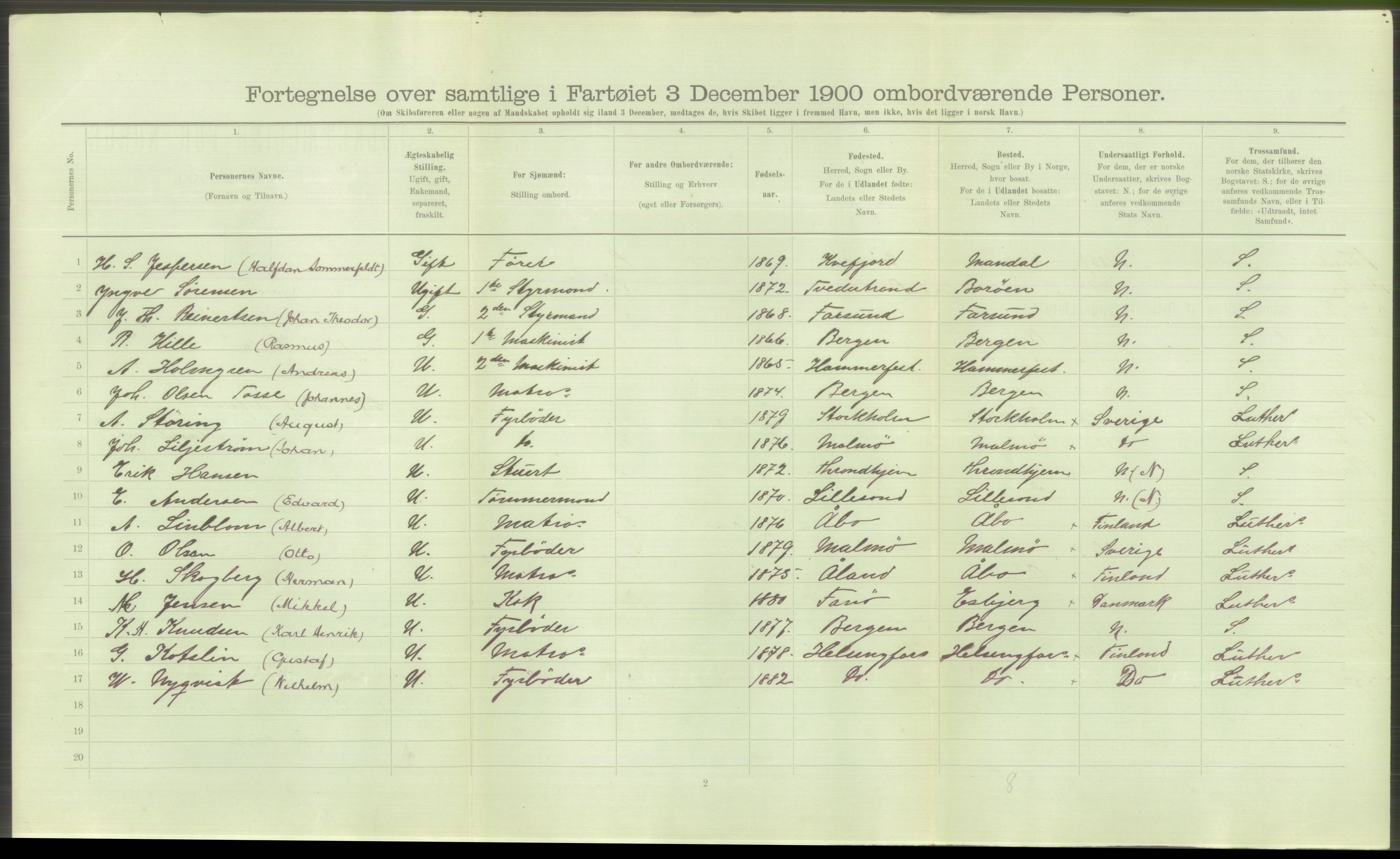 RA, 1900 Census - ship lists from ships in Norwegian harbours, harbours abroad and at sea, 1900, p. 3706