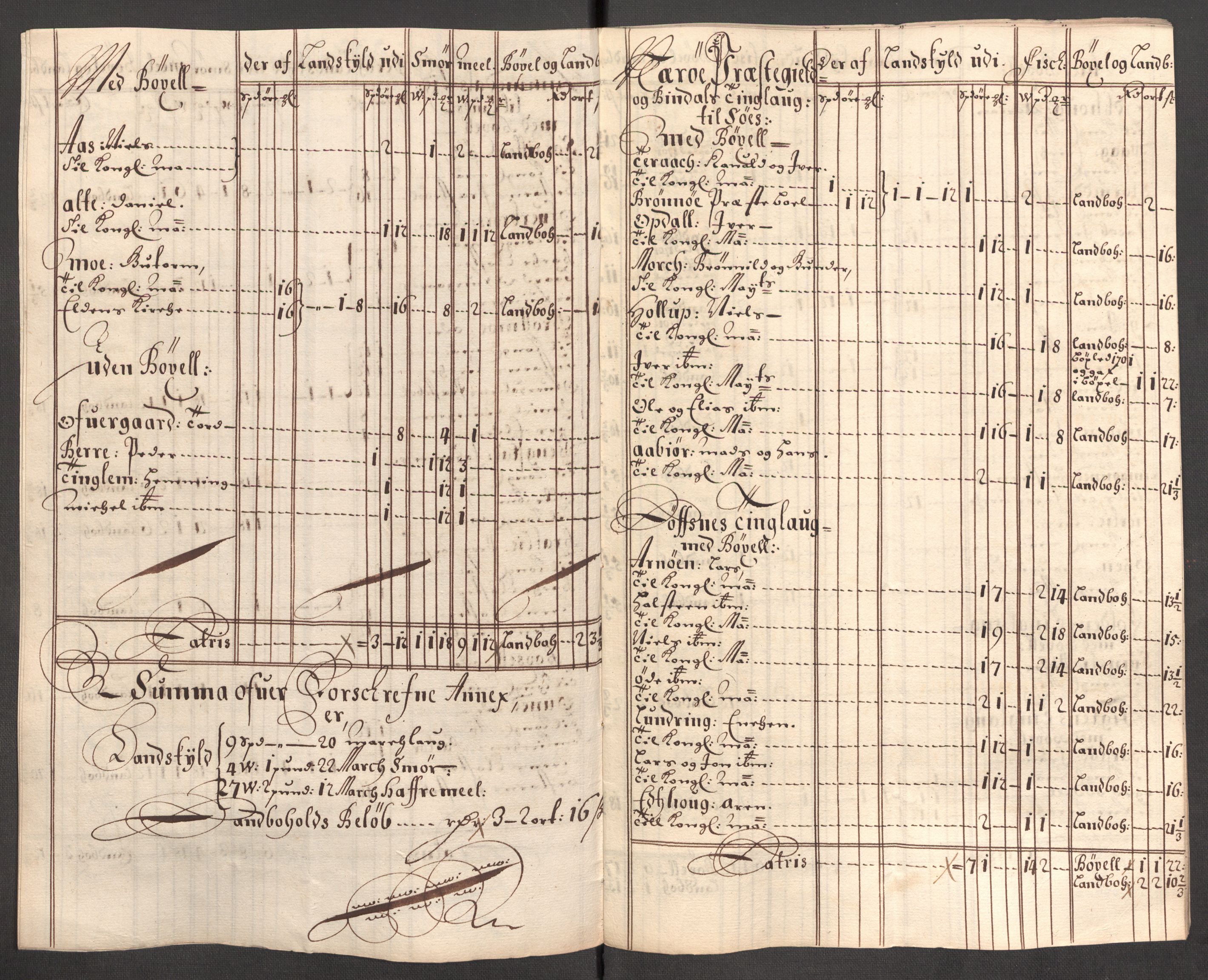 Rentekammeret inntil 1814, Reviderte regnskaper, Fogderegnskap, RA/EA-4092/R64/L4427: Fogderegnskap Namdal, 1701-1702, p. 104